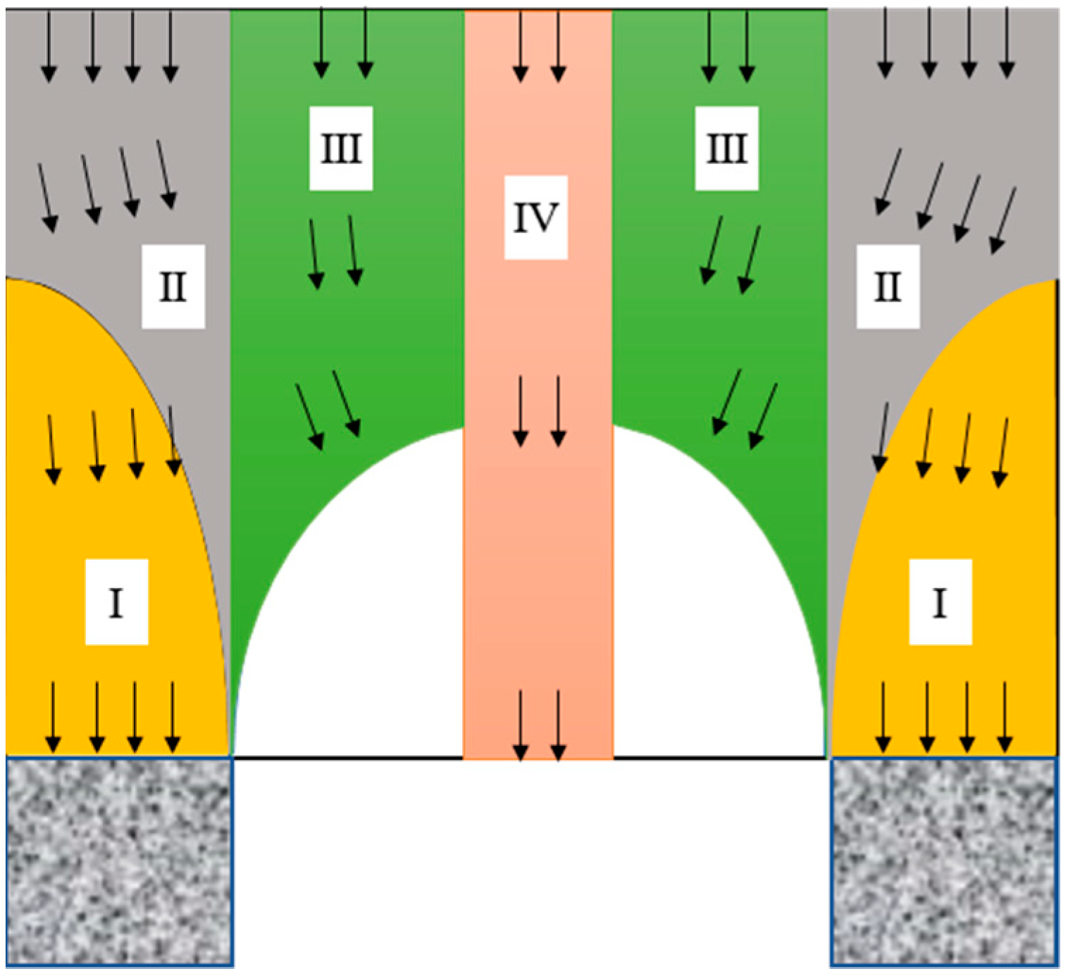 Symmetry 13 01627 g019 550