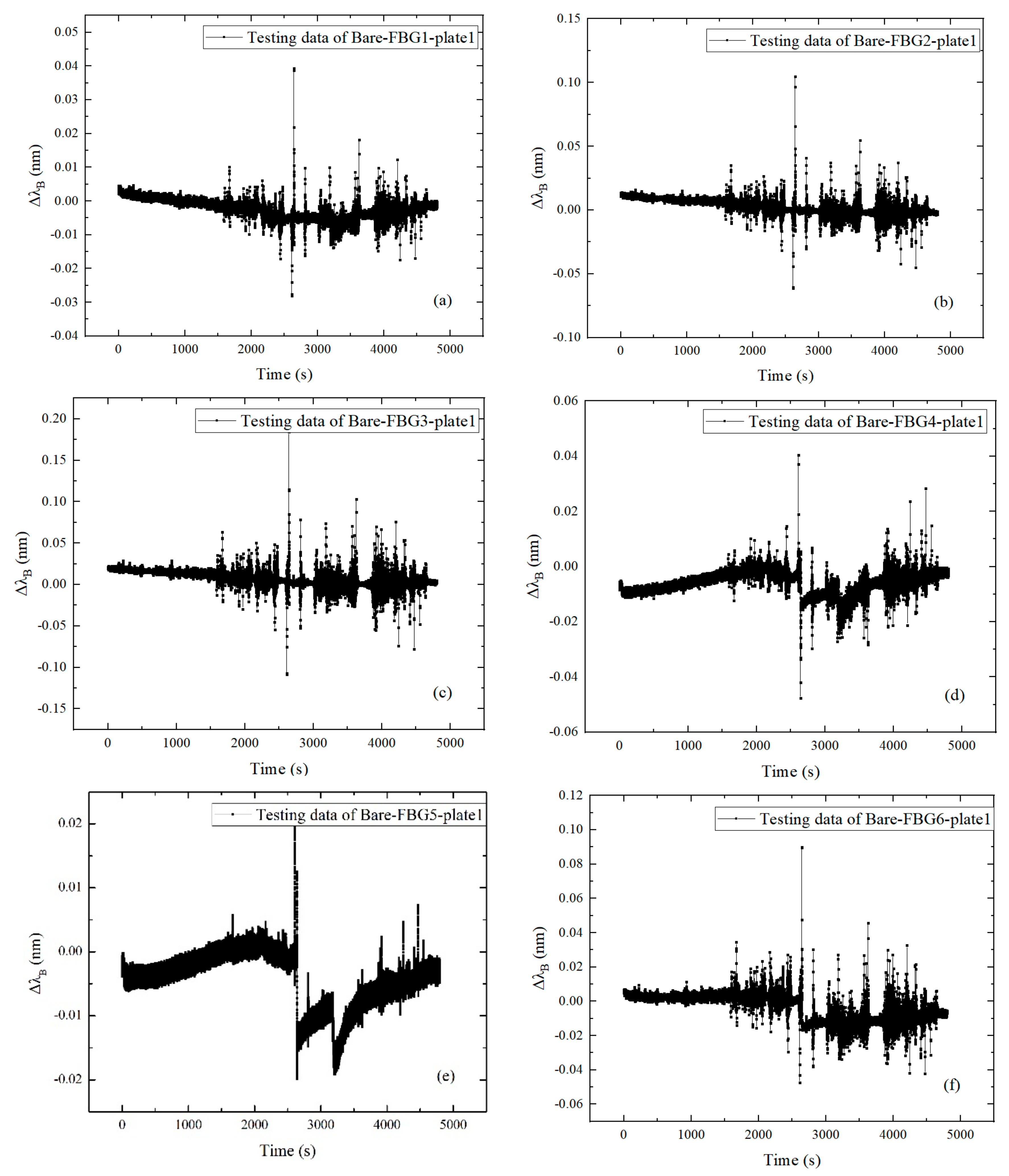 Symmetry 13 01631 g007