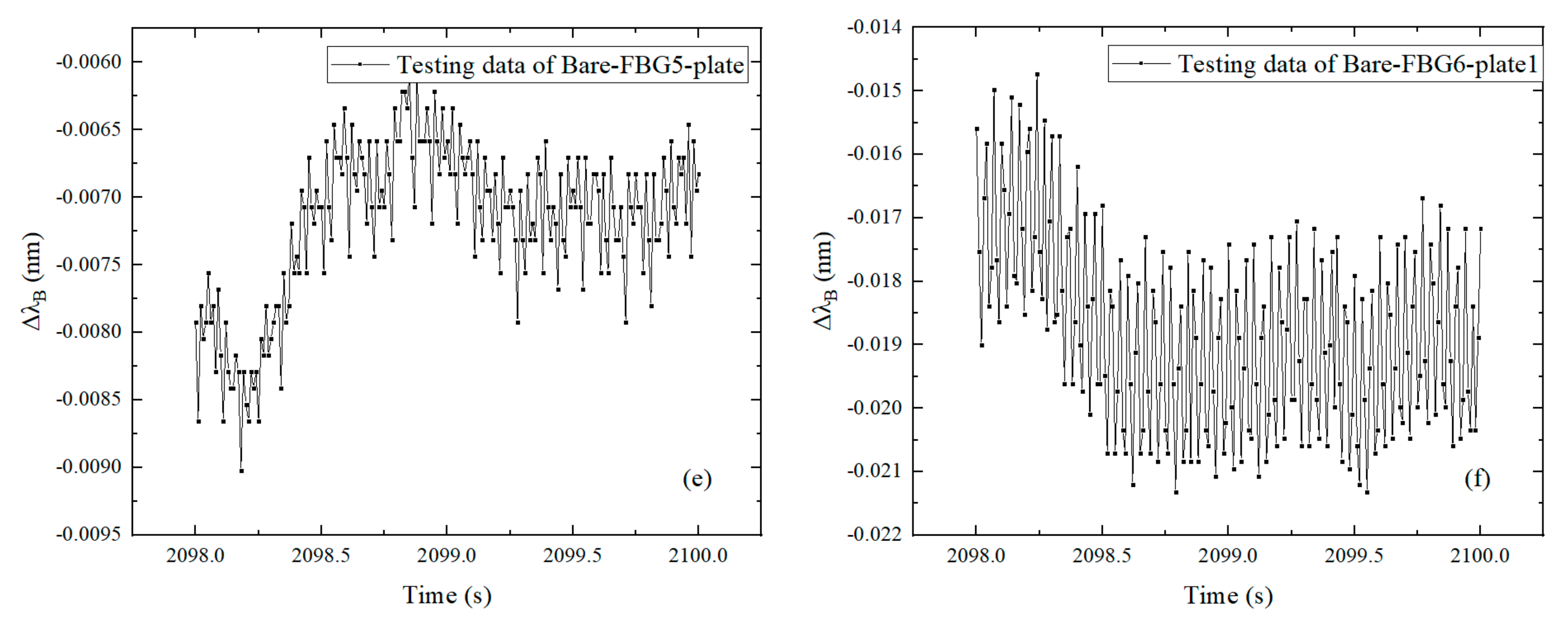 Symmetry 13 01631 g010b