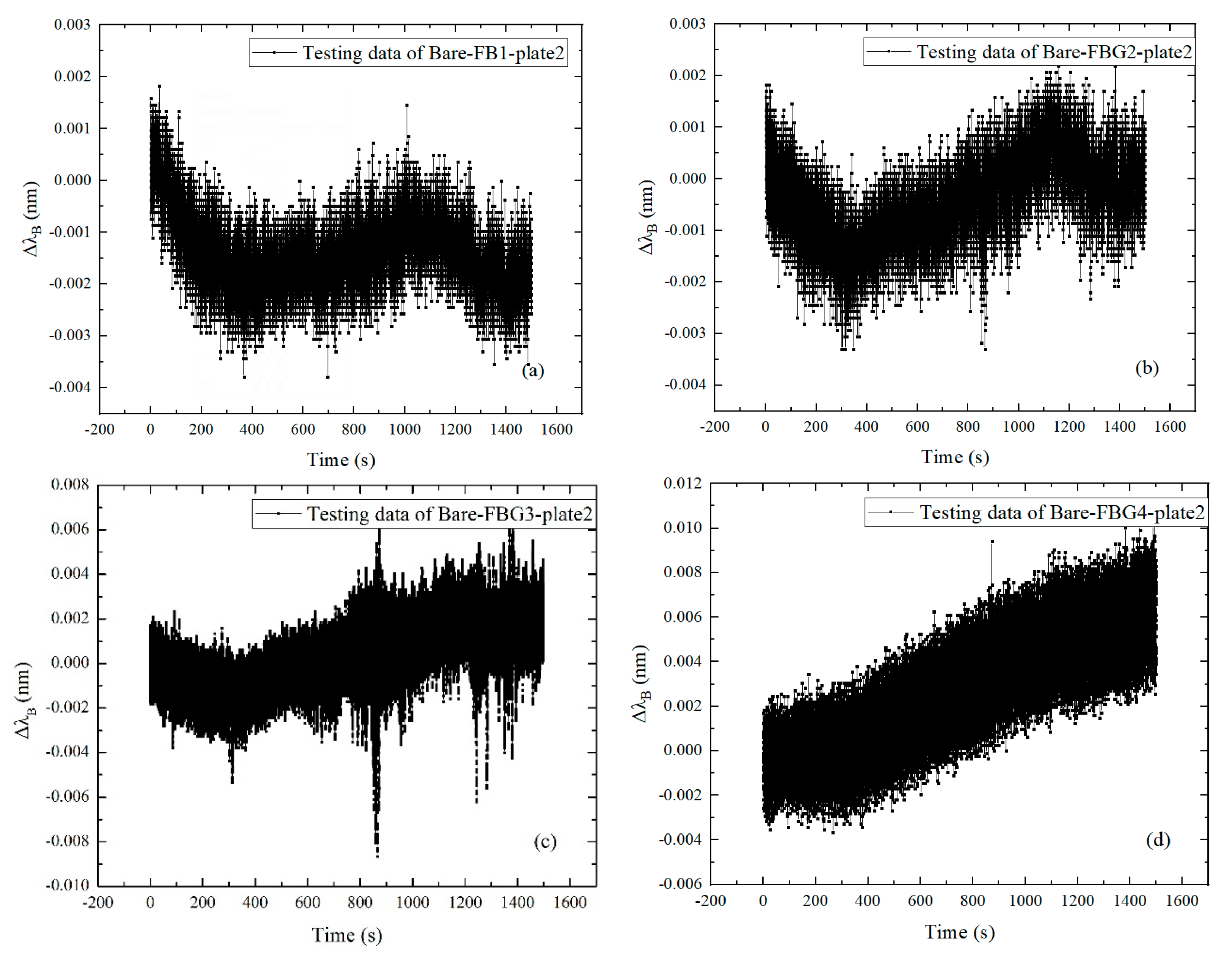Symmetry 13 01631 g013a