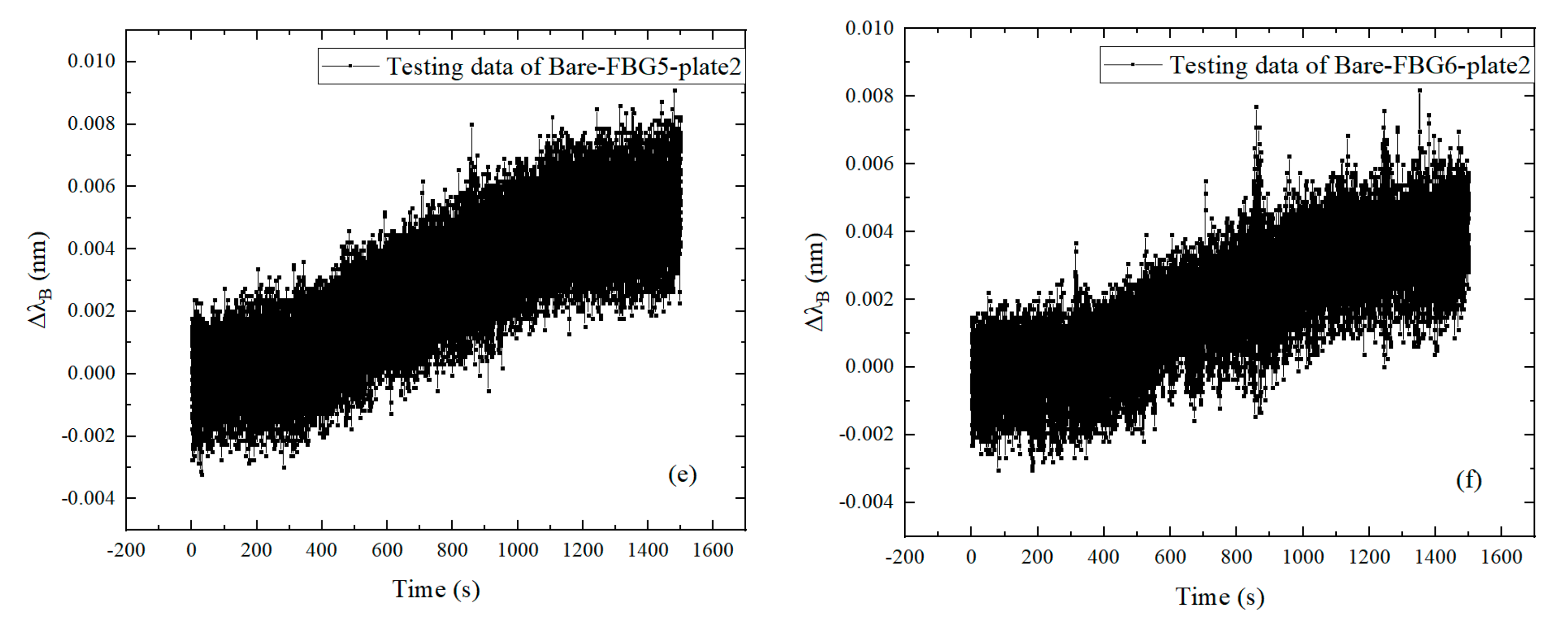 Symmetry 13 01631 g013b