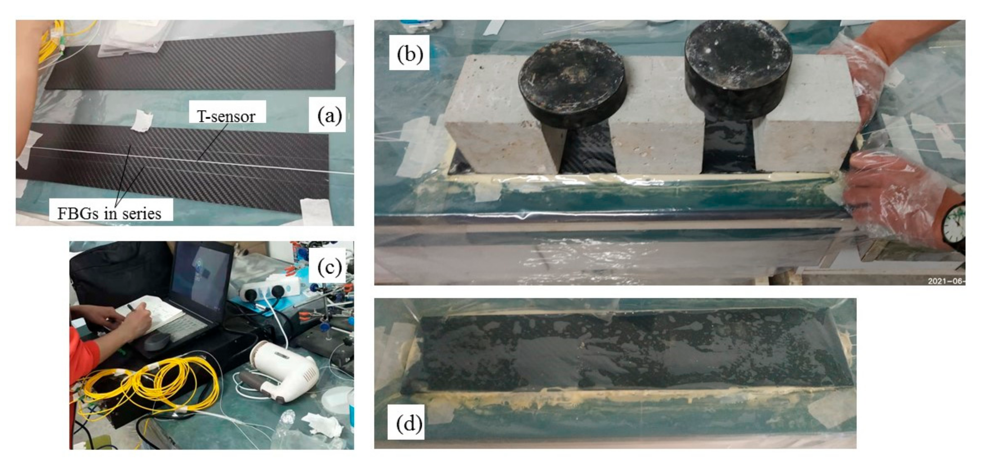 Symmetry 13 01631 g017