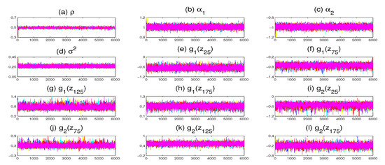 Rook Polynomials: A Straight-Forward Problem – Feature Column