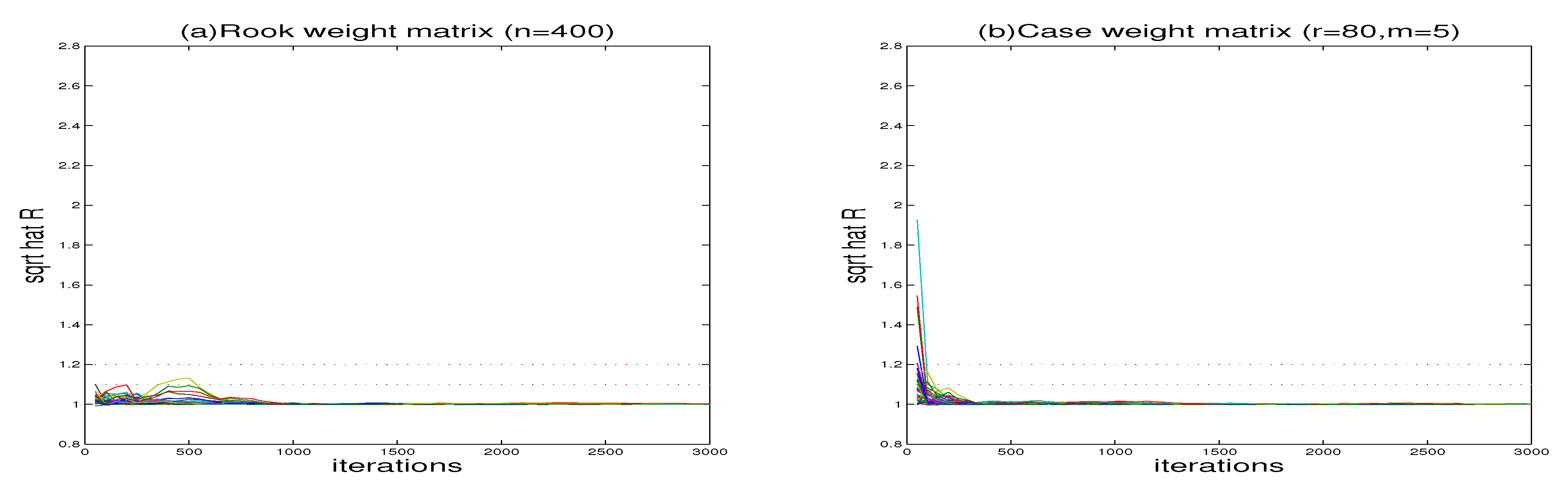 Symmetry 13 01635 g002