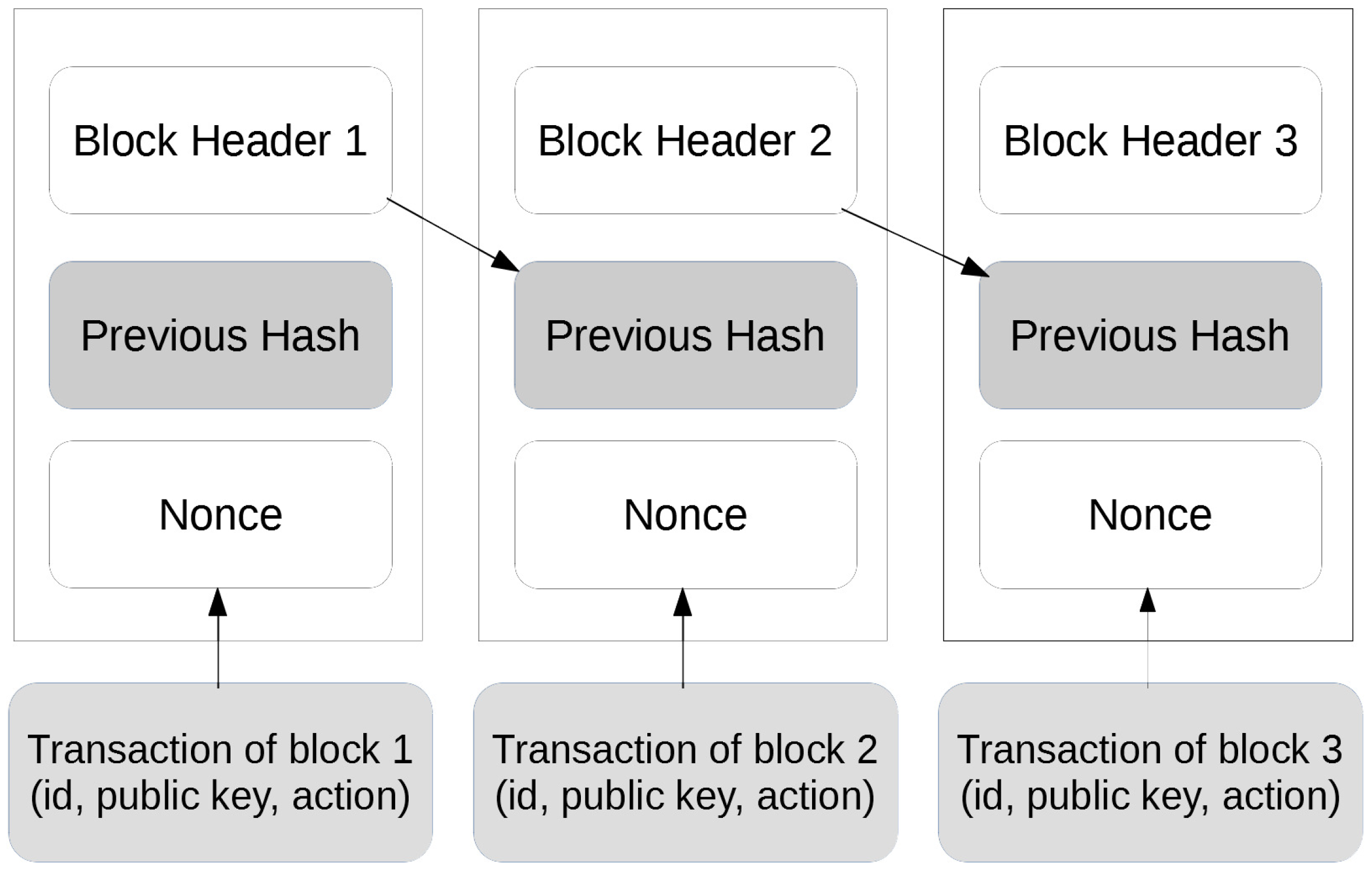 Symmetry 13 01640 g003