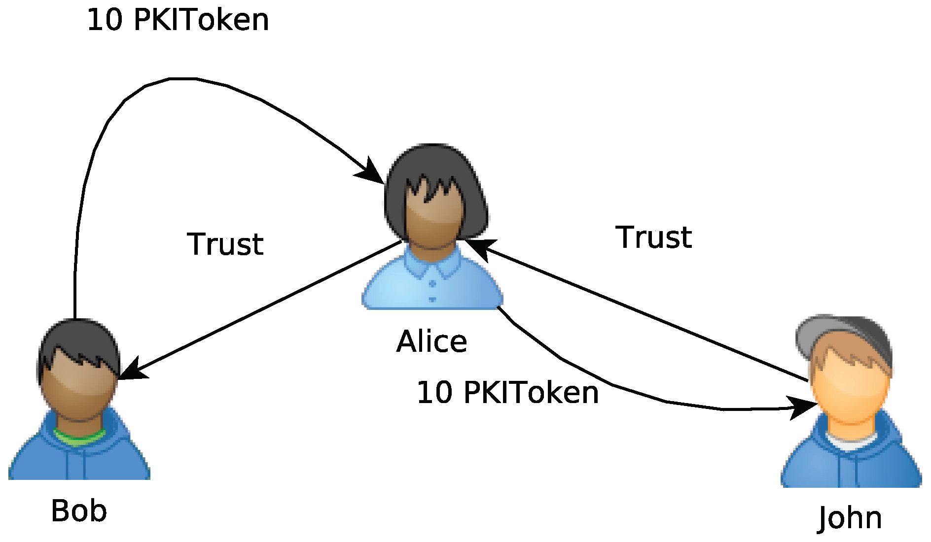 Symmetry 13 01640 g005
