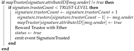 Symmetry 13 01640 i001