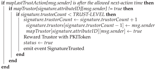 Symmetry 13 01640 i003