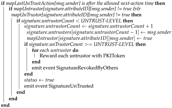 Symmetry 13 01640 i004