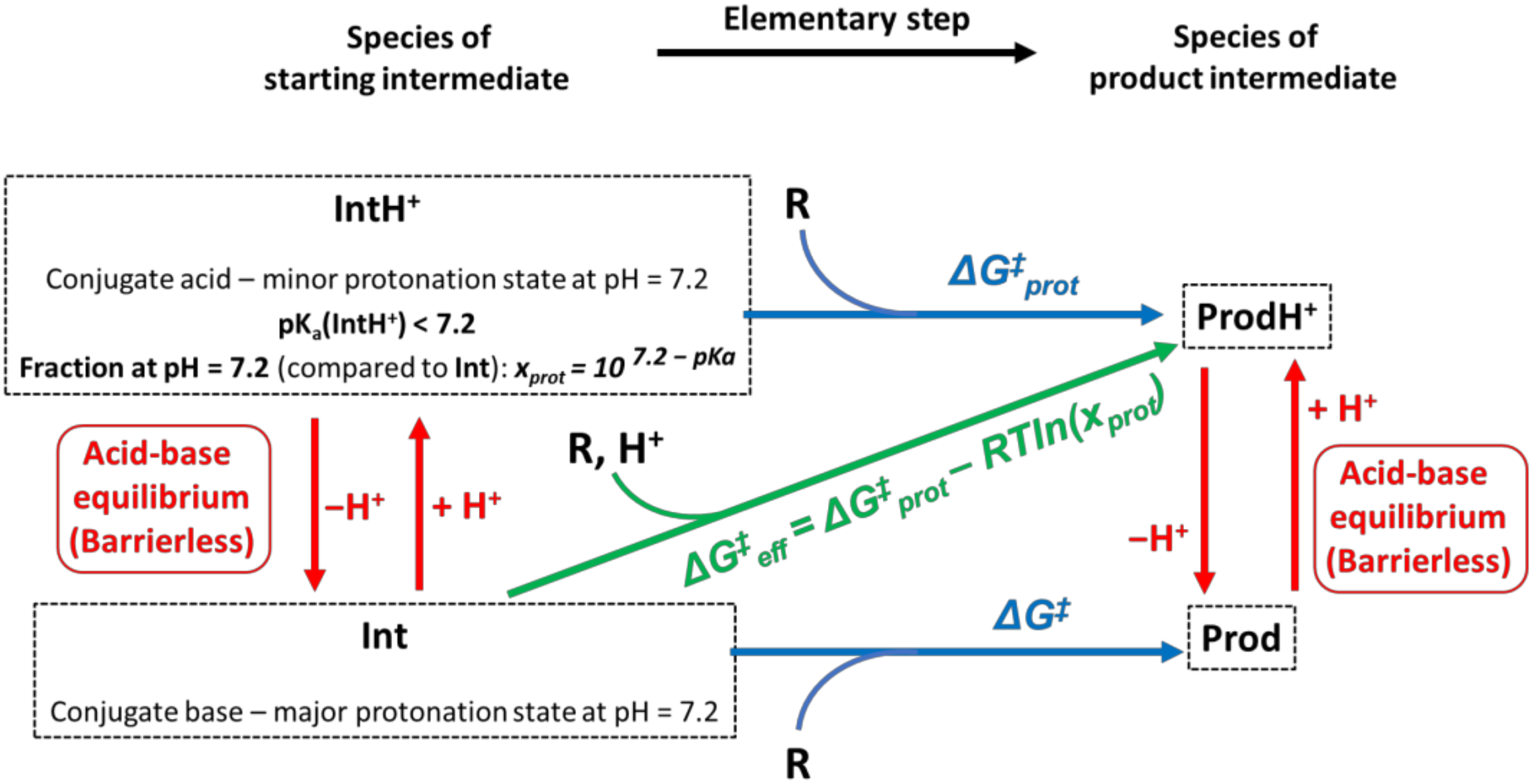Symmetry 13 01641 g006 Symmetry 13 01641 g006