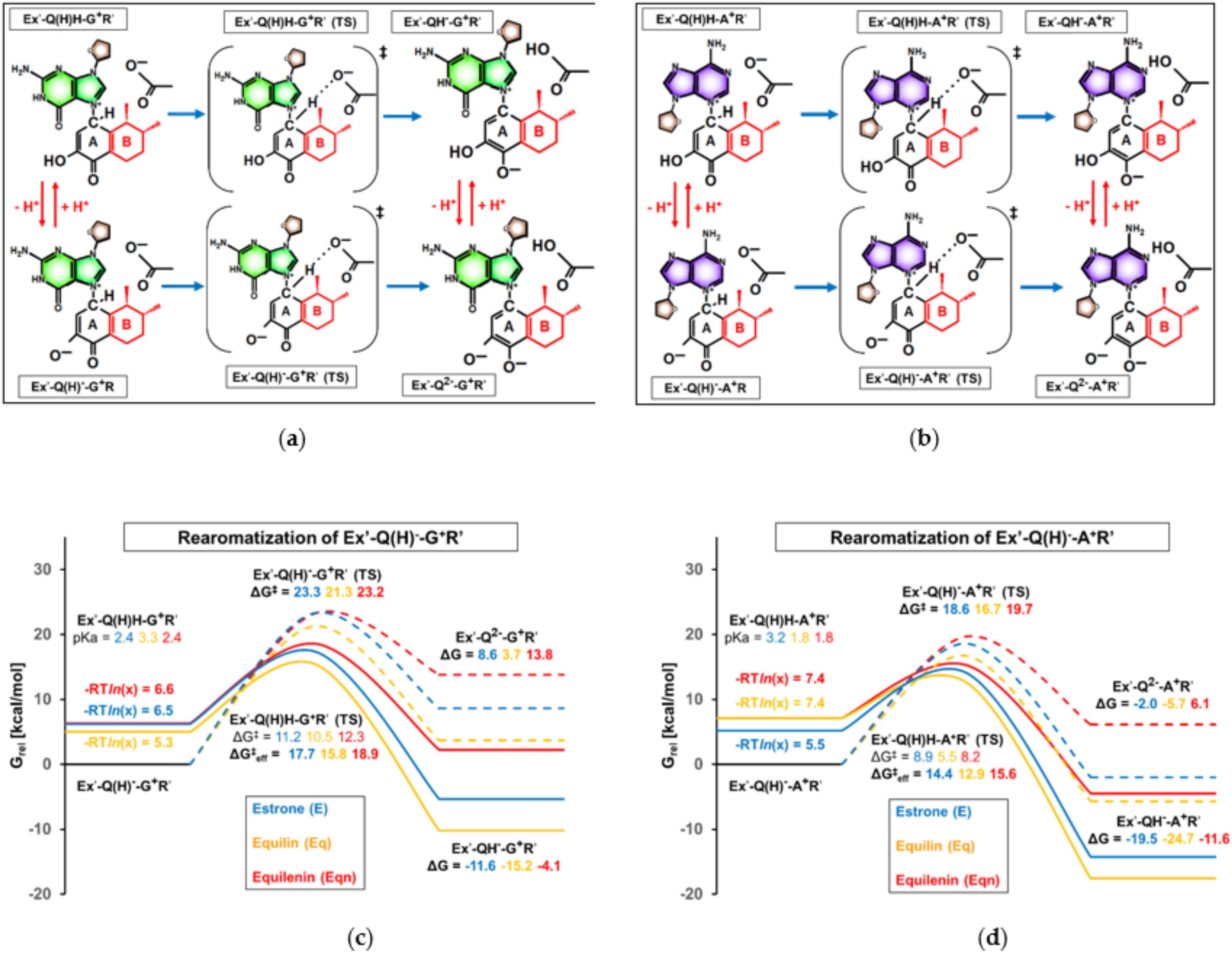 Symmetry 13 01641 g009 Symmetry 13 01641 g009