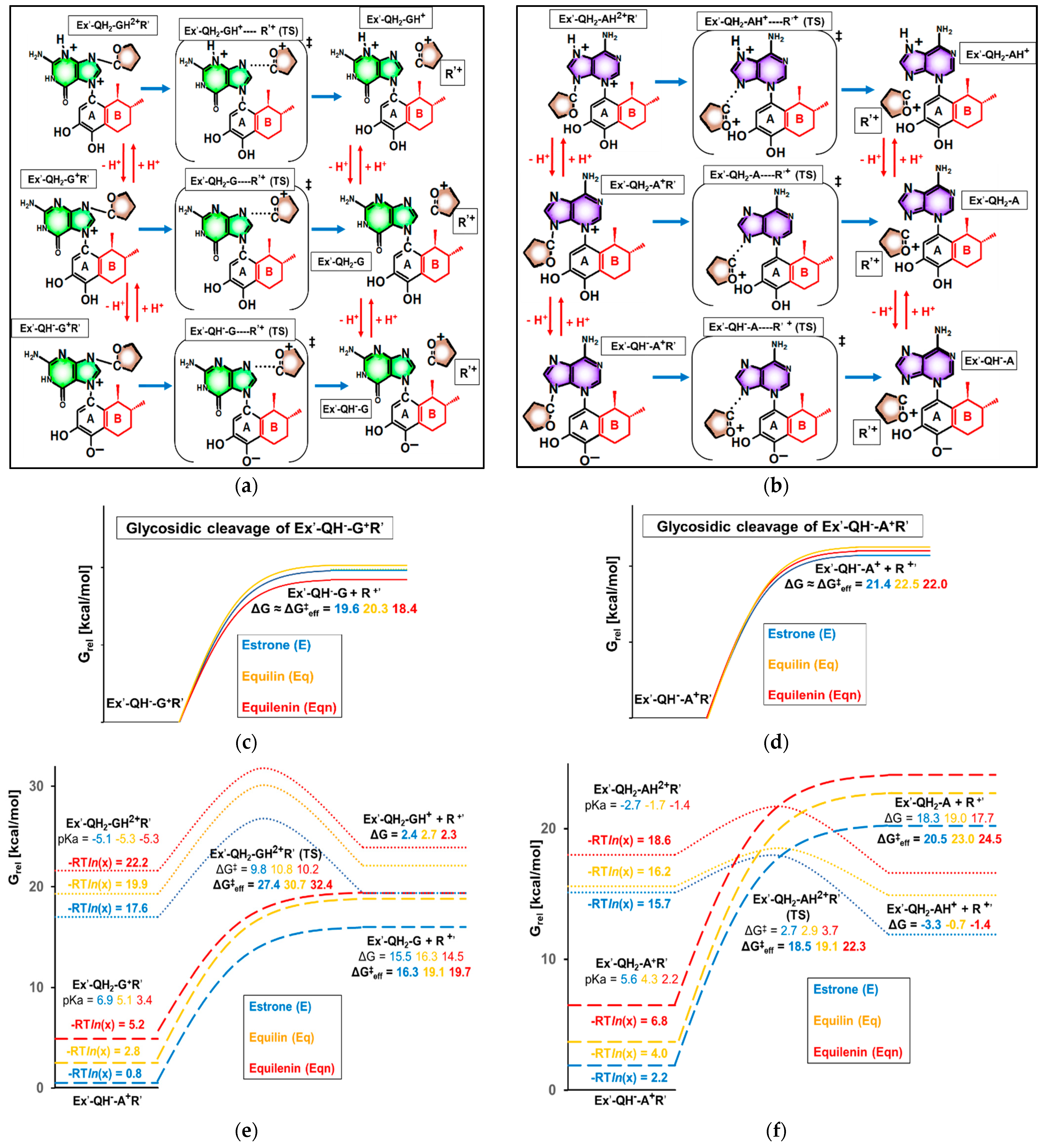 Symmetry 13 01641 g010 Symmetry 13 01641 g010