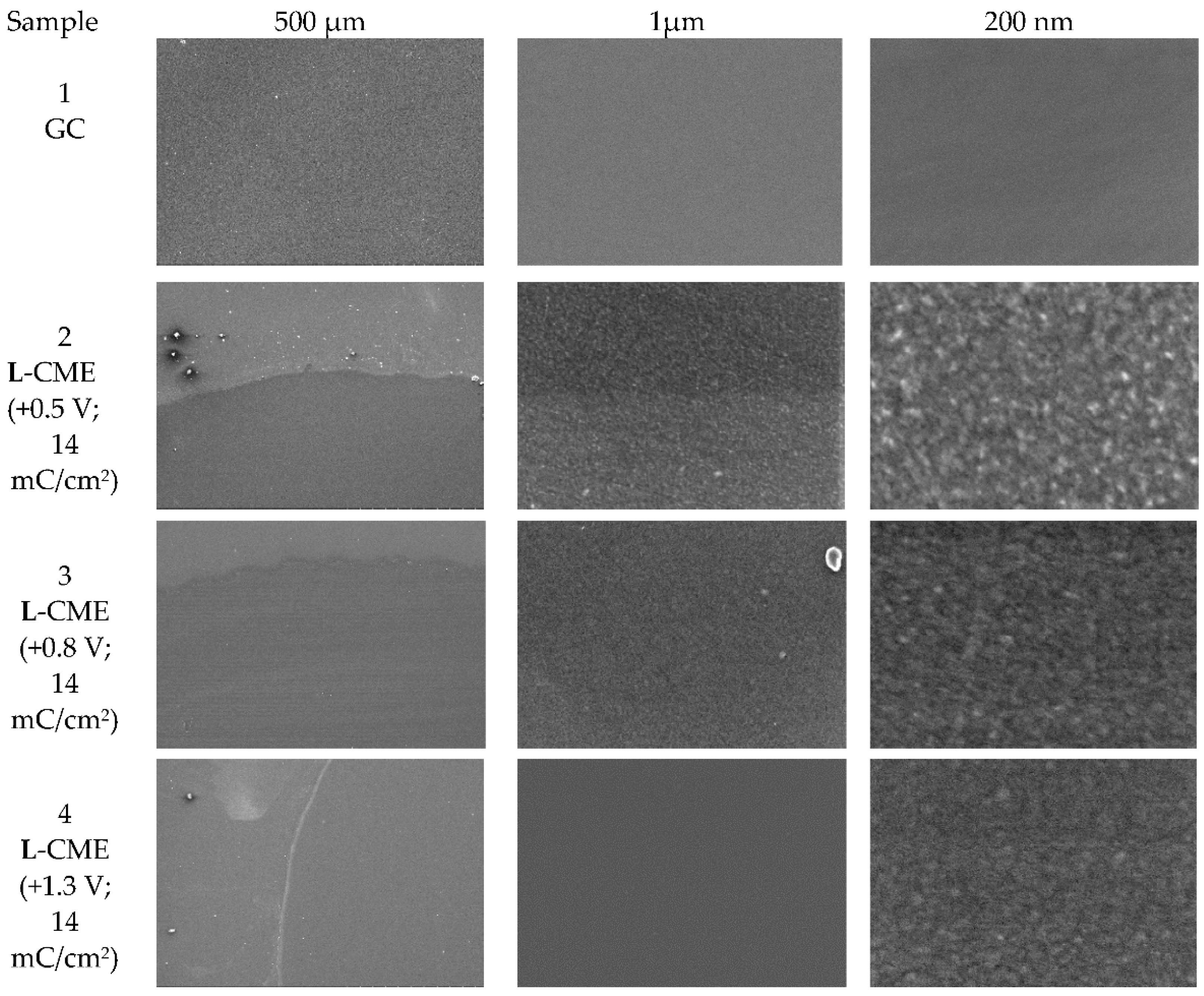 Symmetry 13 01642 g007 550