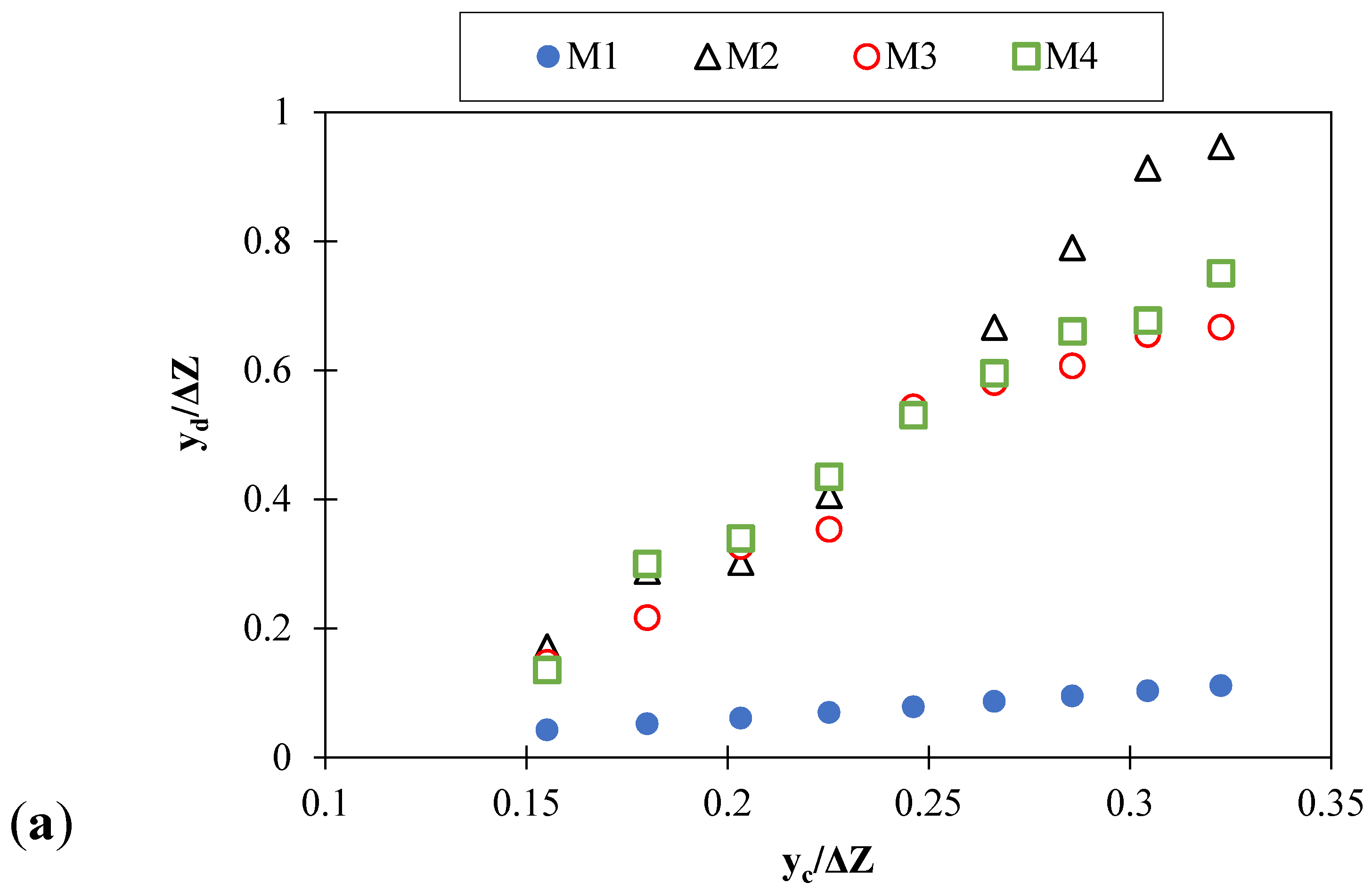 Symmetry 13 01643 g004a