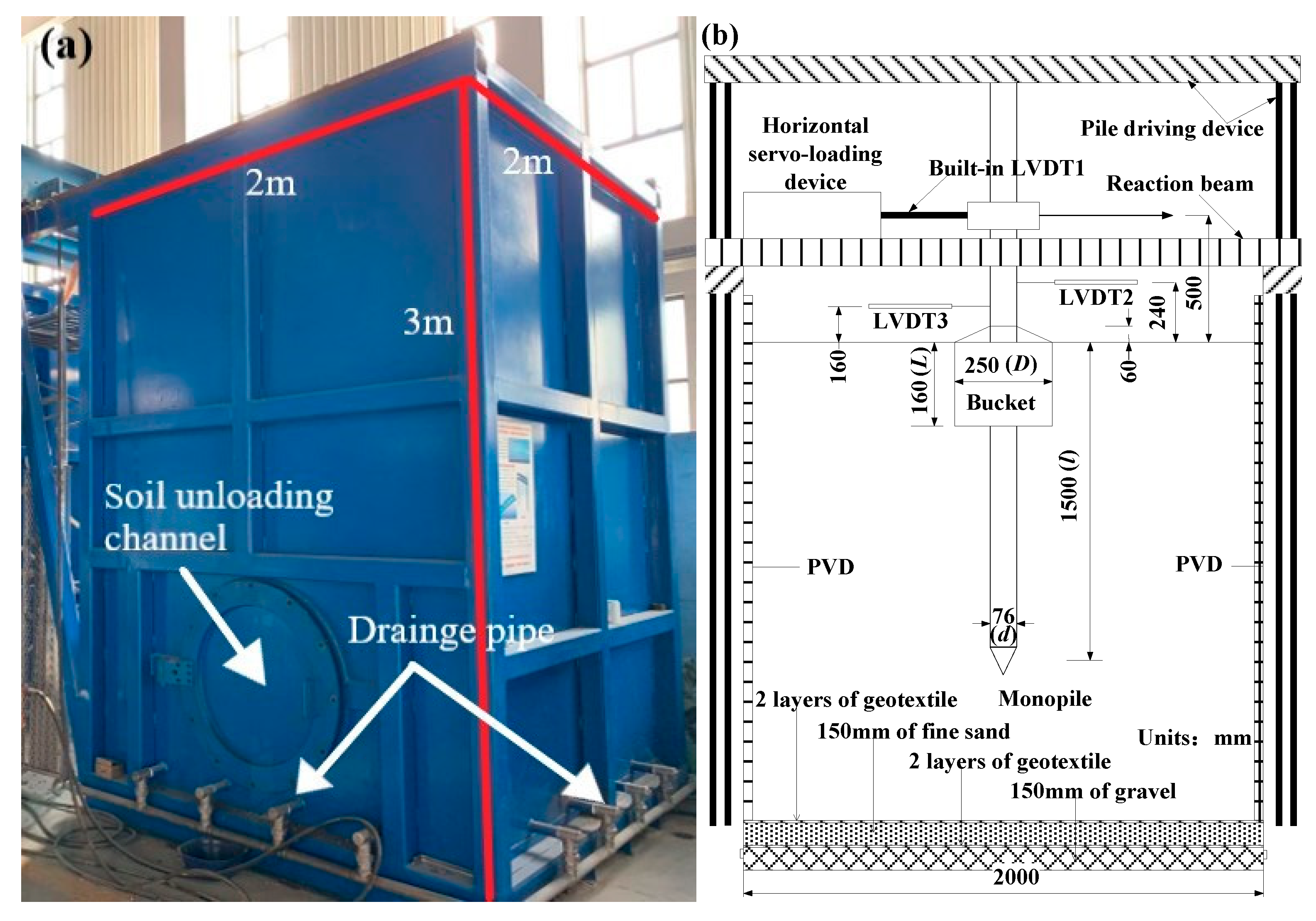 Symmetry 13 01647 g002