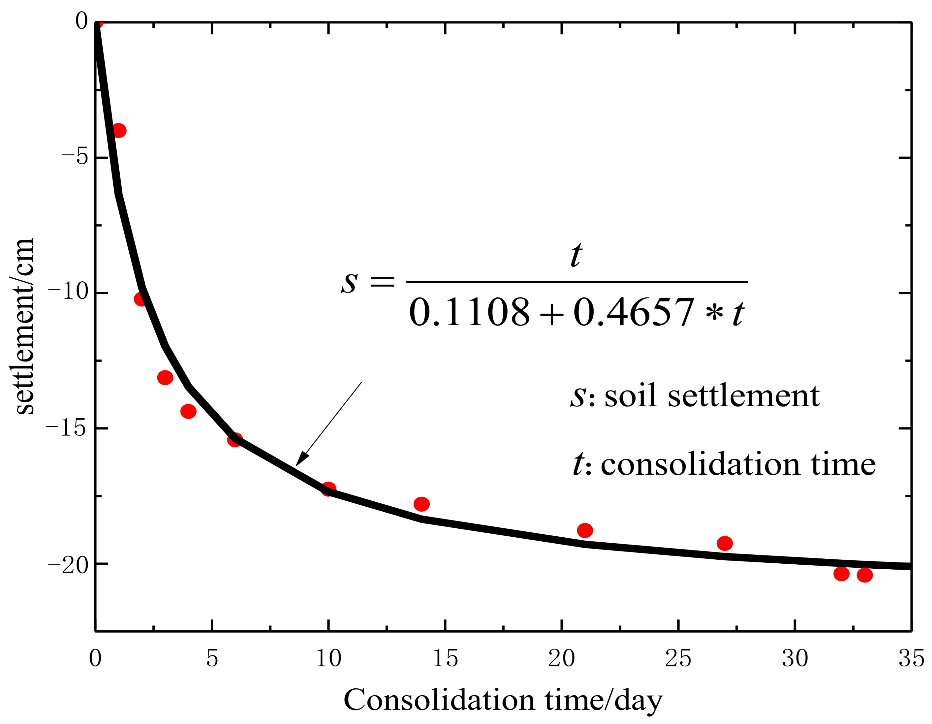 Symmetry 13 01647 g004