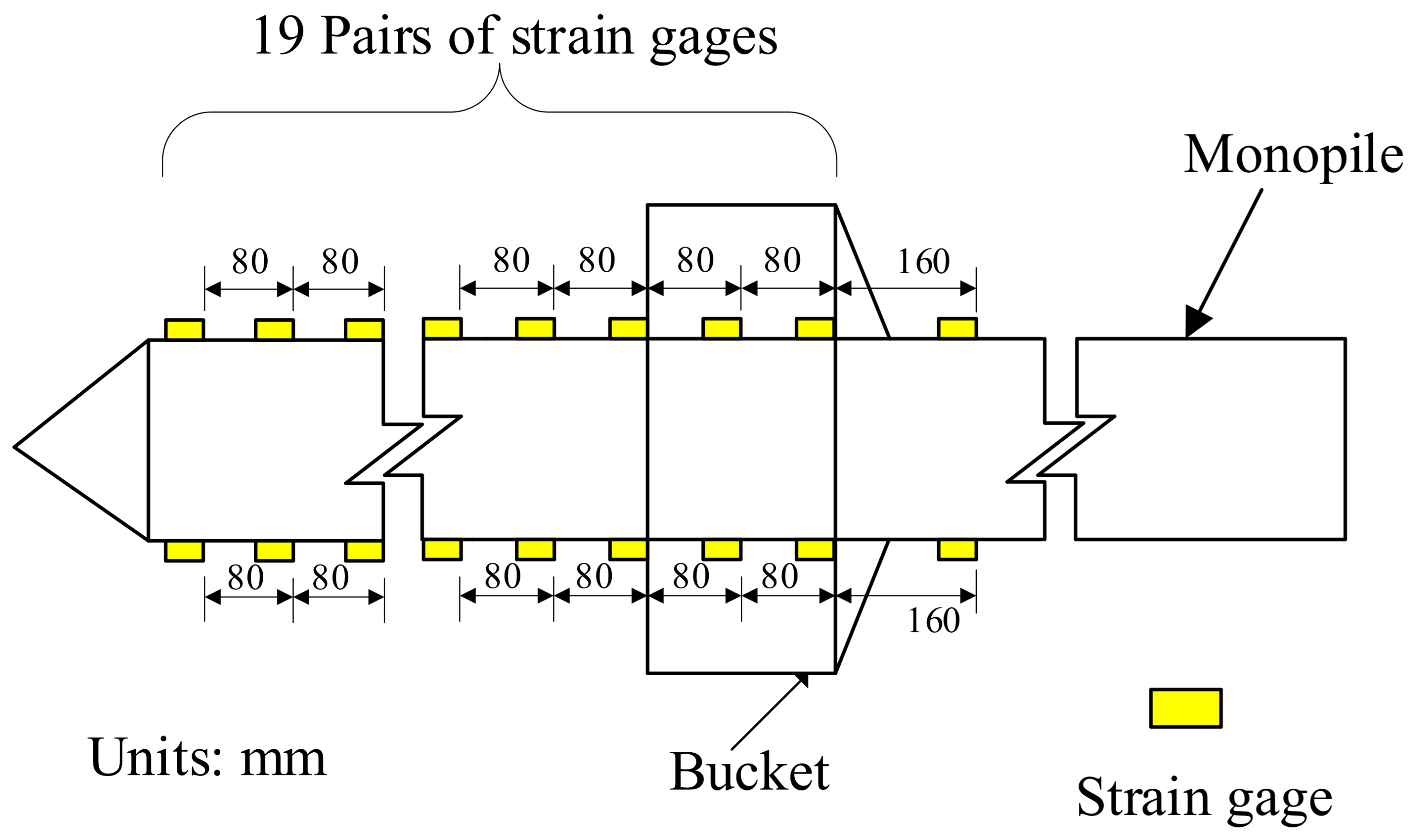 Symmetry 13 01647 g007