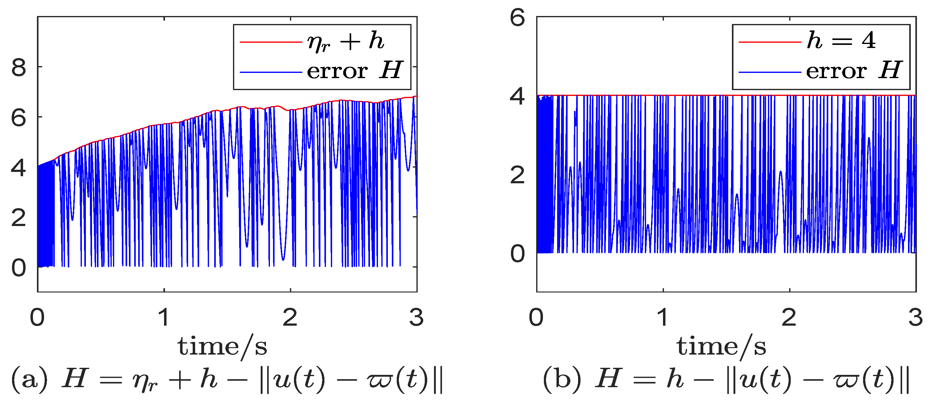 Symmetry 13 01648 g004
