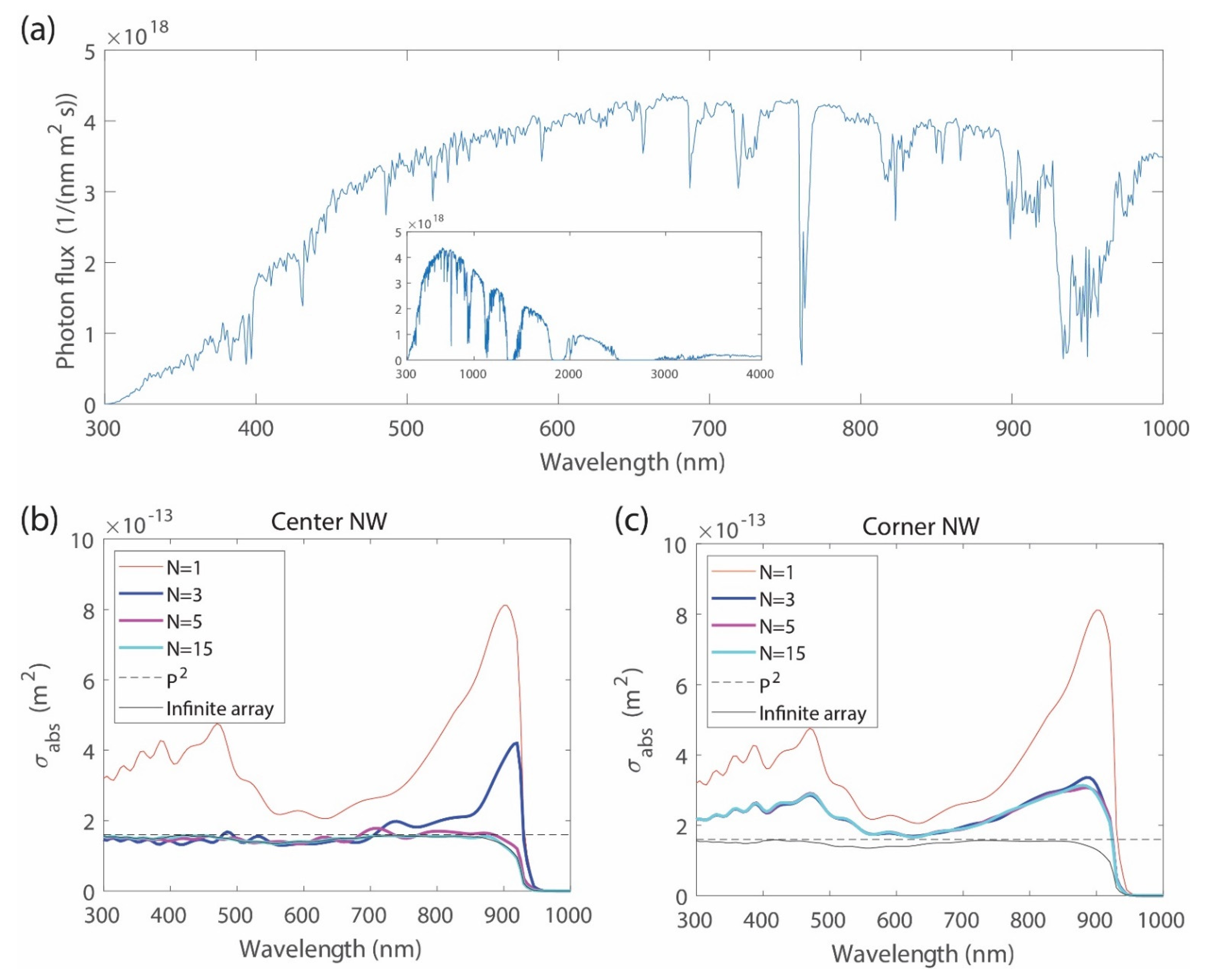 Symmetry 13 01654 g002