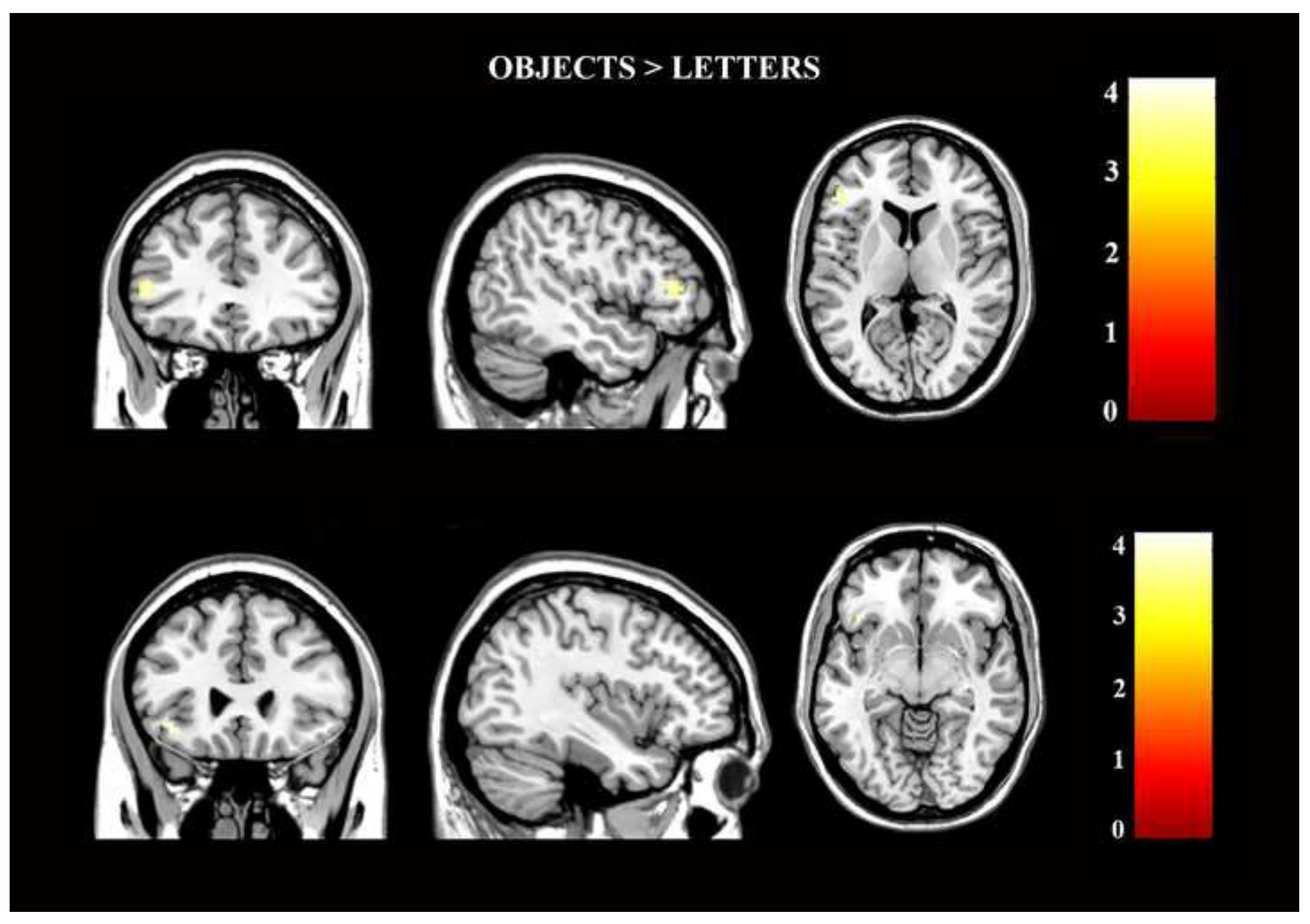 Symmetry 13 01655 g003
