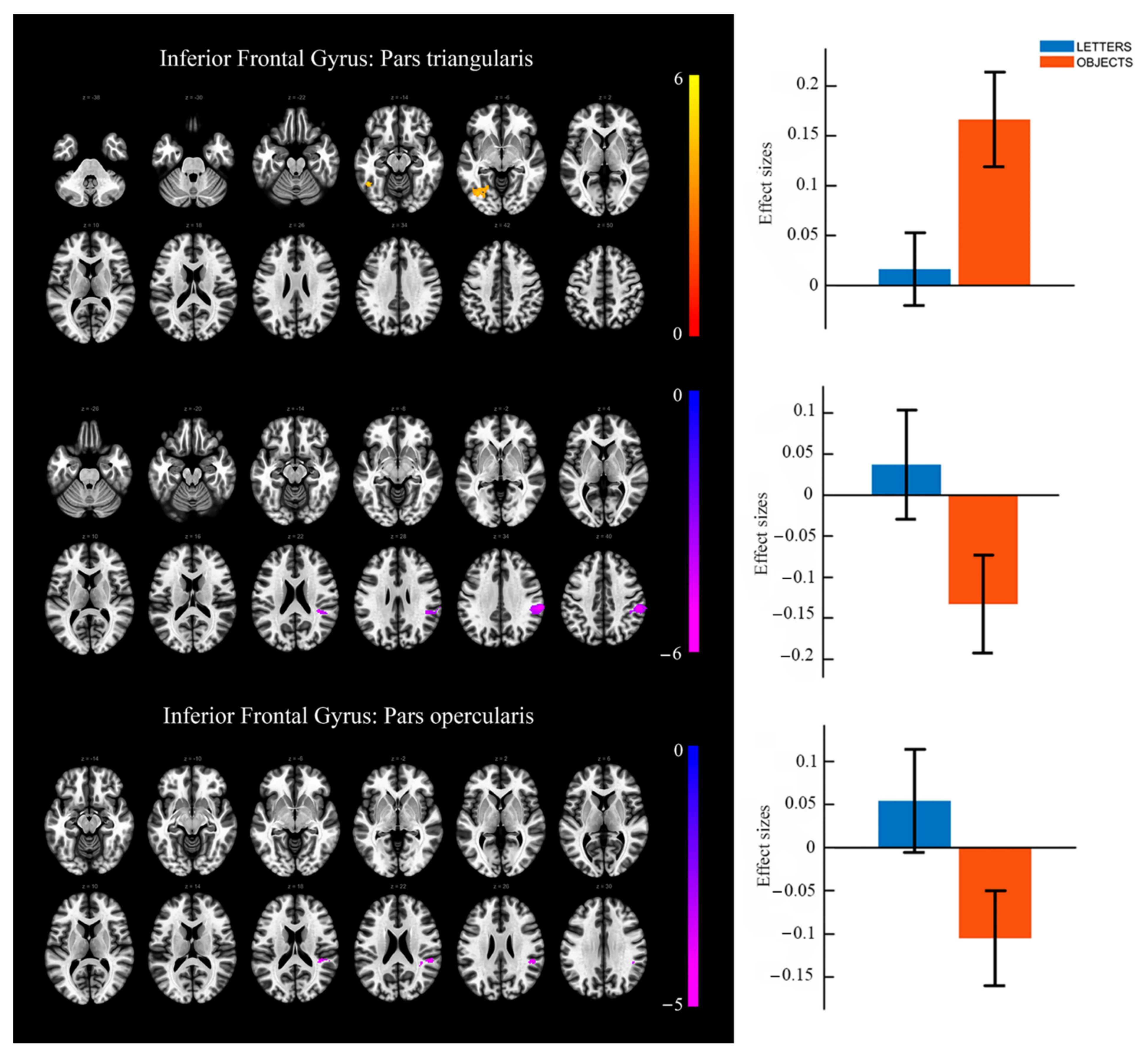 Symmetry 13 01655 g004