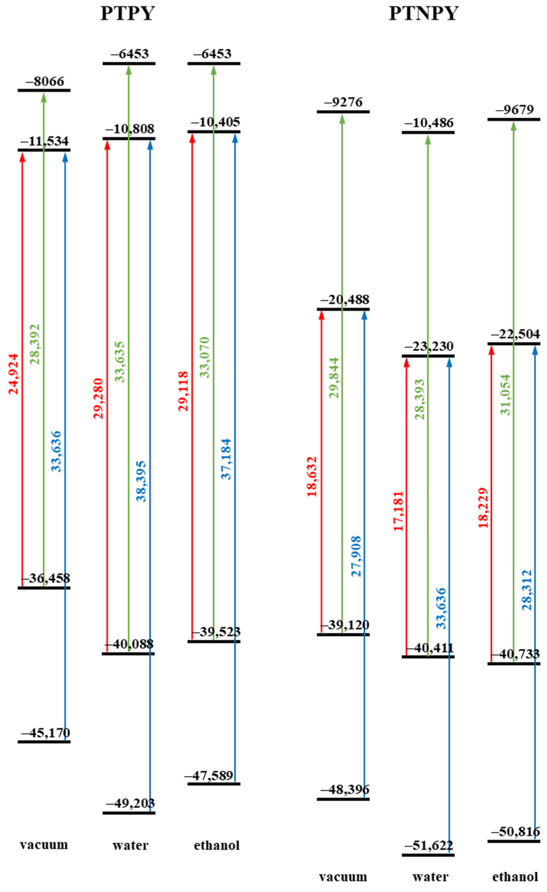Symmetry 13 01656 g008 550