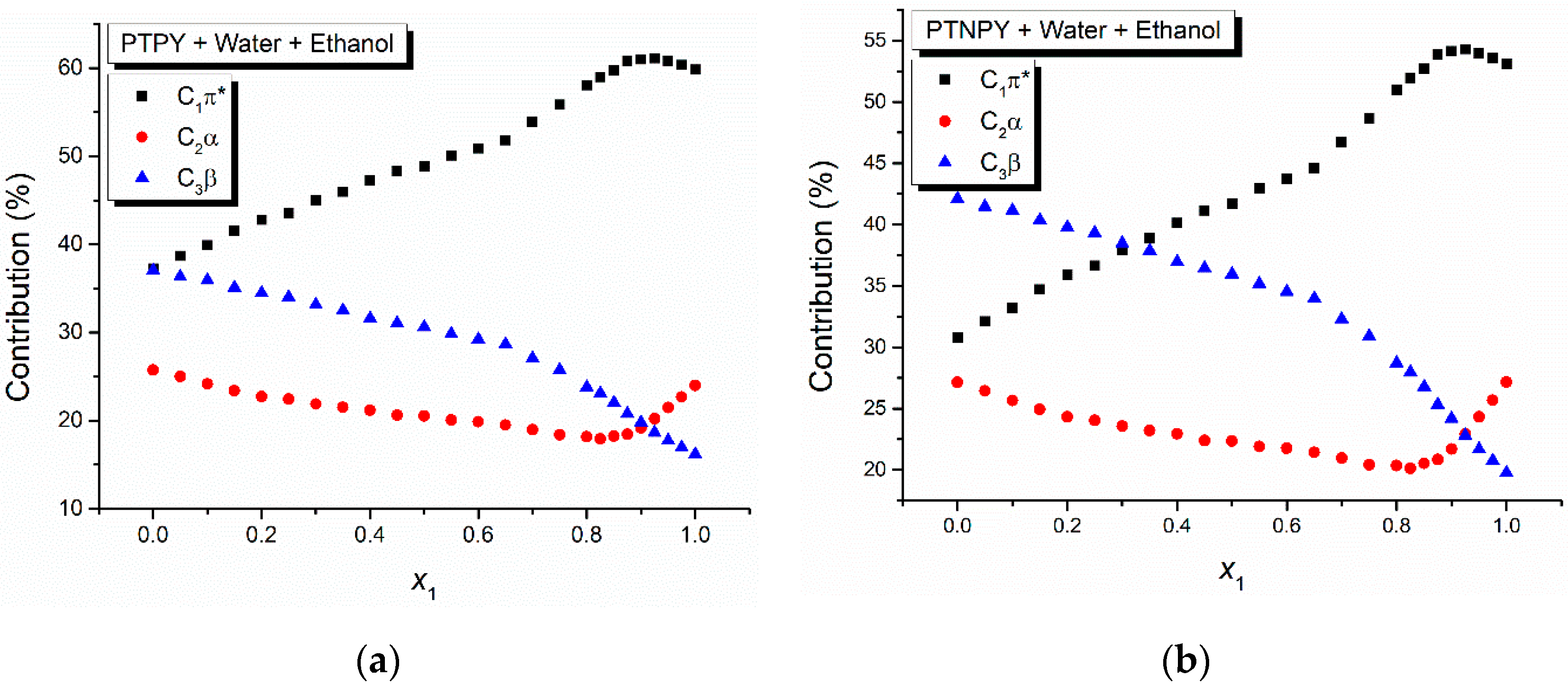 Symmetry 13 01656 g011 550