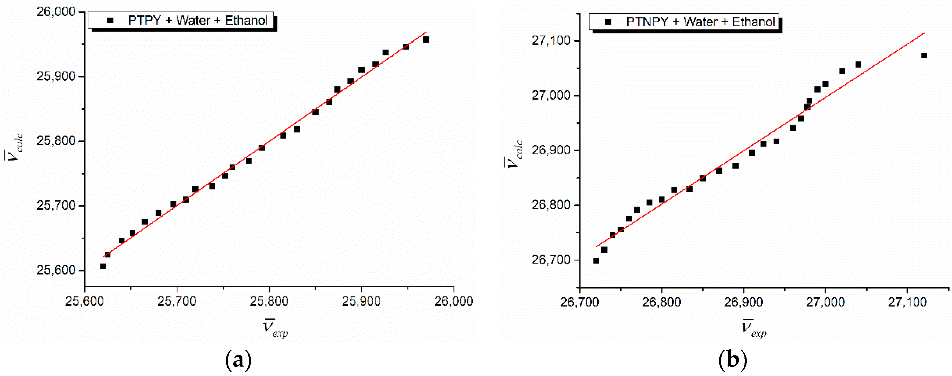 Symmetry 13 01656 g012 550