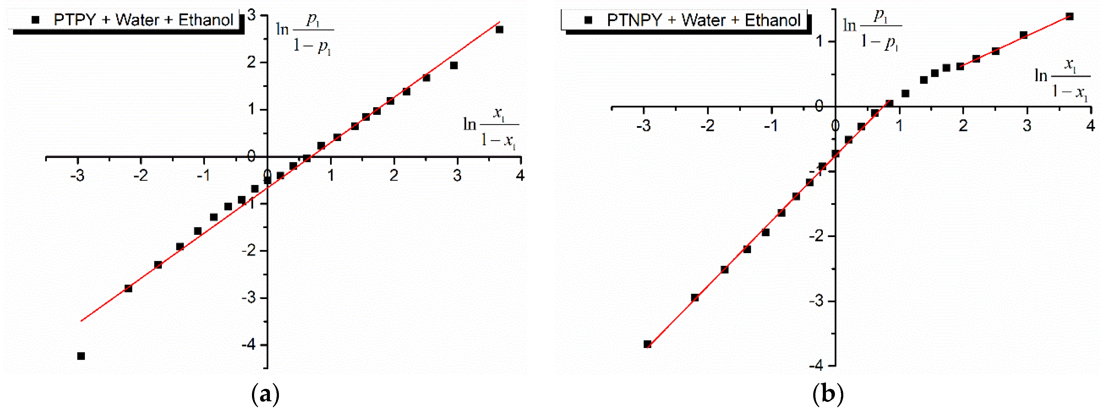 Symmetry 13 01656 g013 550