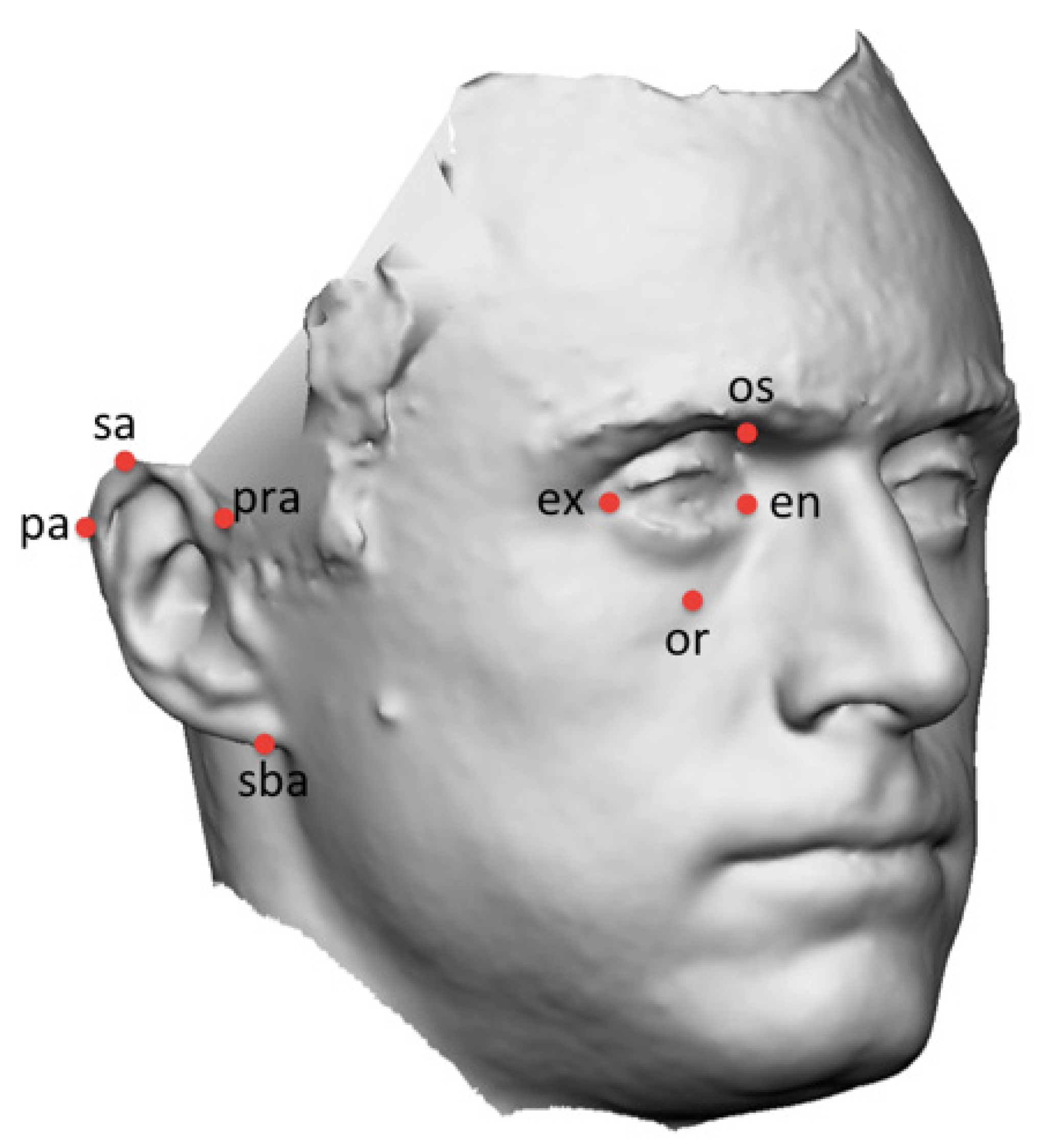Symmetry 13 01657 g001 550