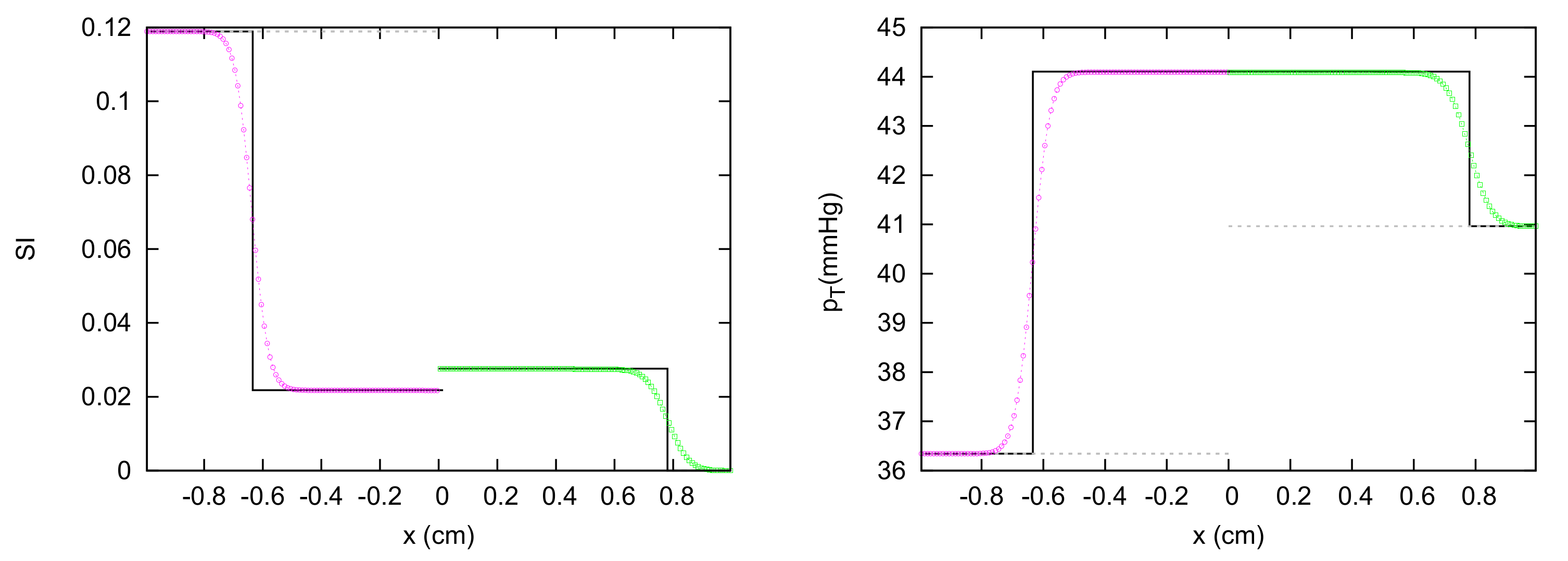 Symmetry 13 01658 g017b
