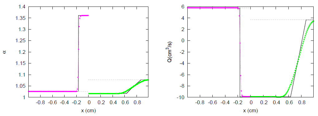 Symmetry 13 01658 g019a
