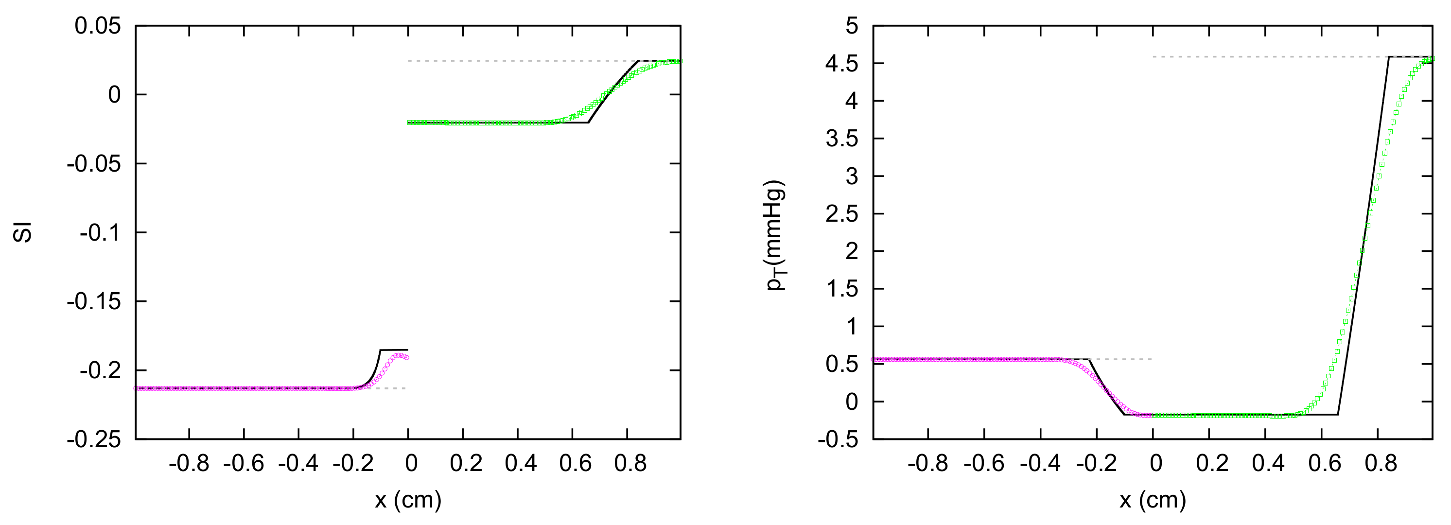 Symmetry 13 01658 g021b