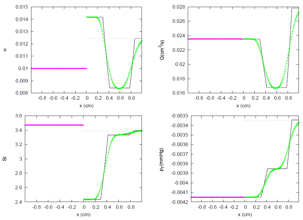 Symmetry 13 01658 g022