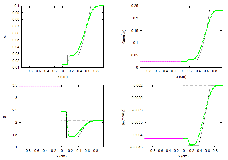 Symmetry 13 01658 g024