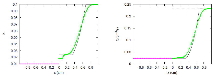 Symmetry 13 01658 g025a