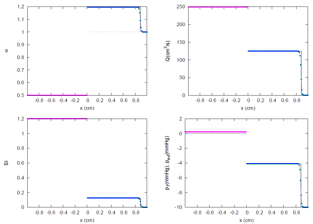 Symmetry 13 01658 g040