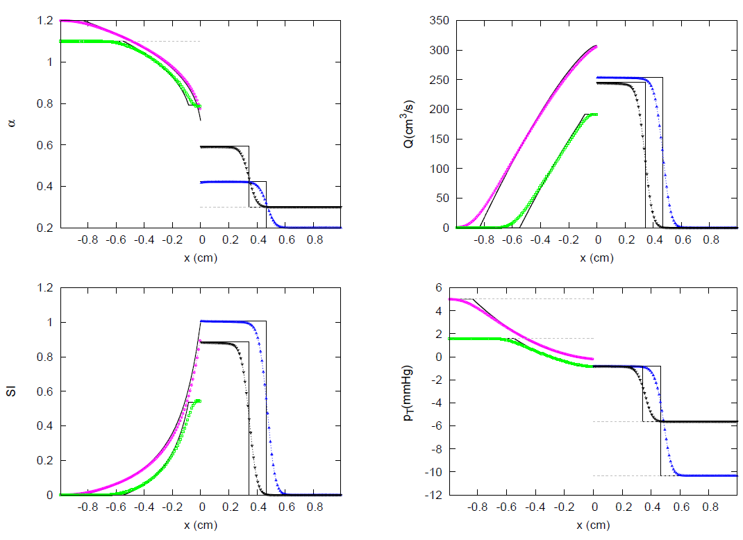 Symmetry 13 01658 g050