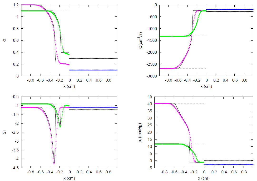 Symmetry 13 01658 g059