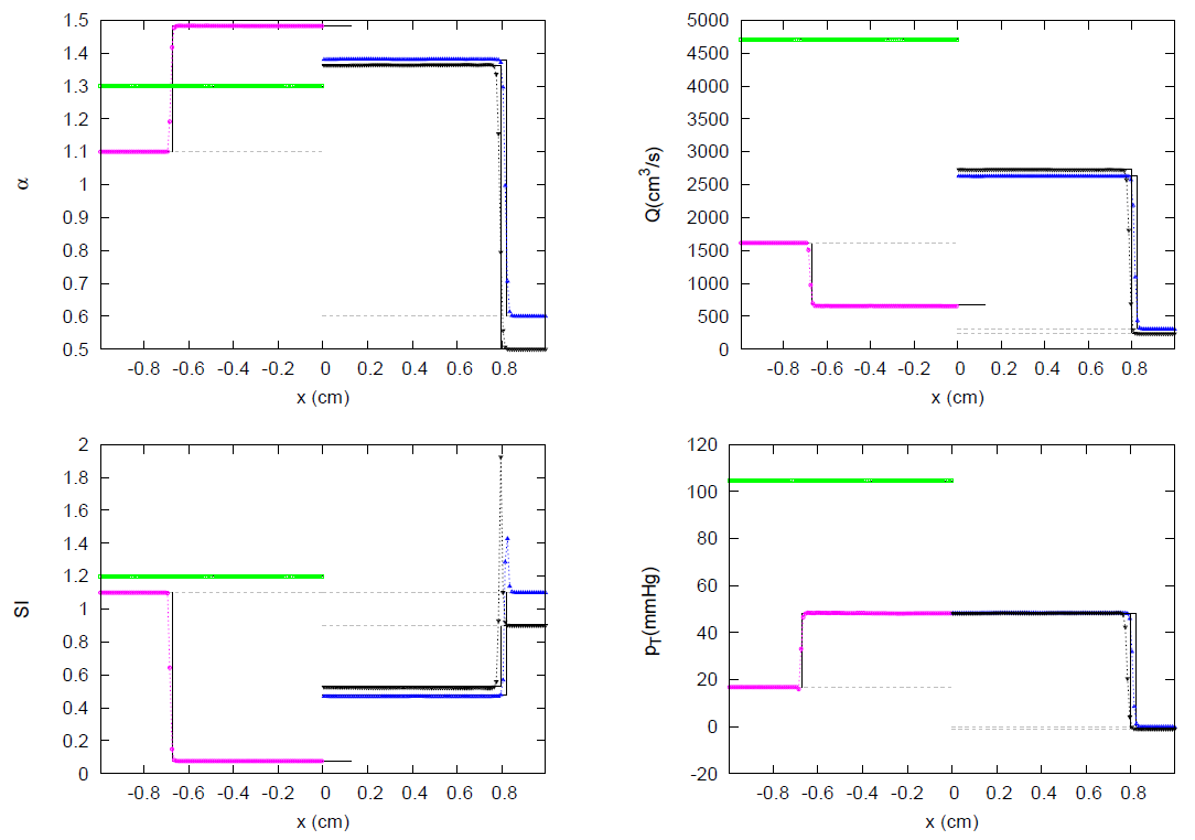 Symmetry 13 01658 g061