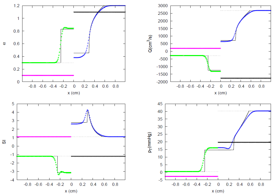 Symmetry 13 01658 g067