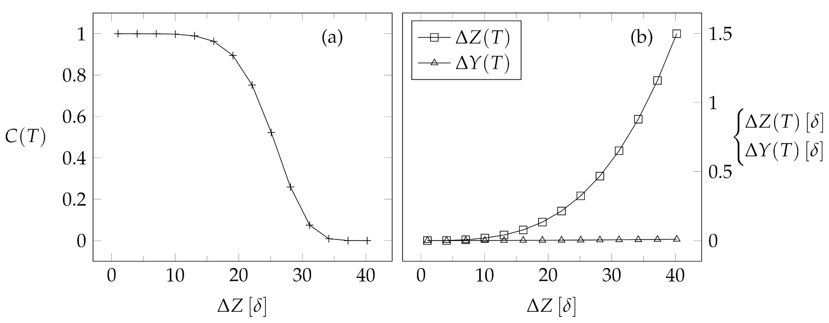 Symmetry 13 01660 g004
