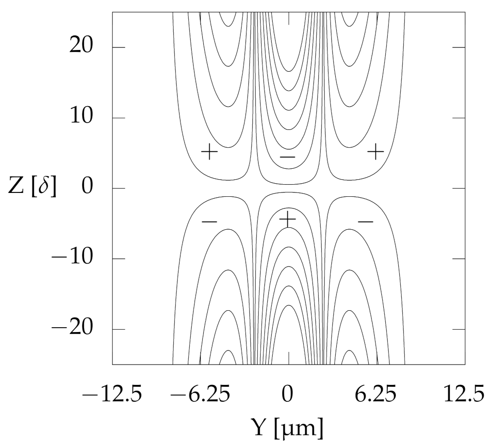 Symmetry 13 01660 g0a1
