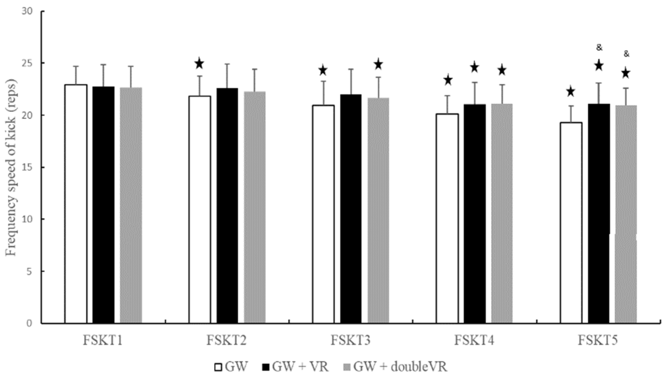 Symmetry 13 01664 g003 550
