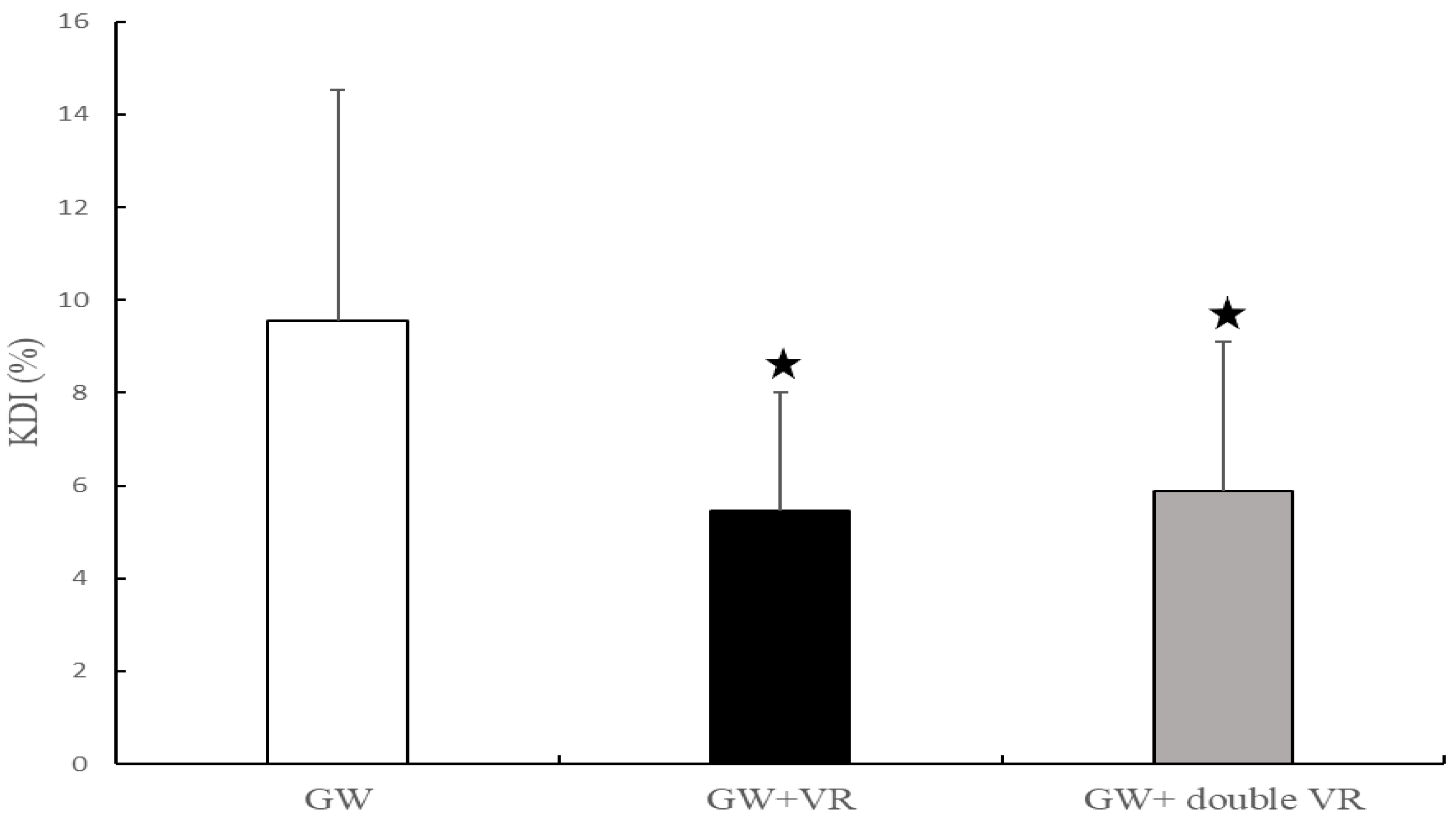 Symmetry 13 01664 g004 550