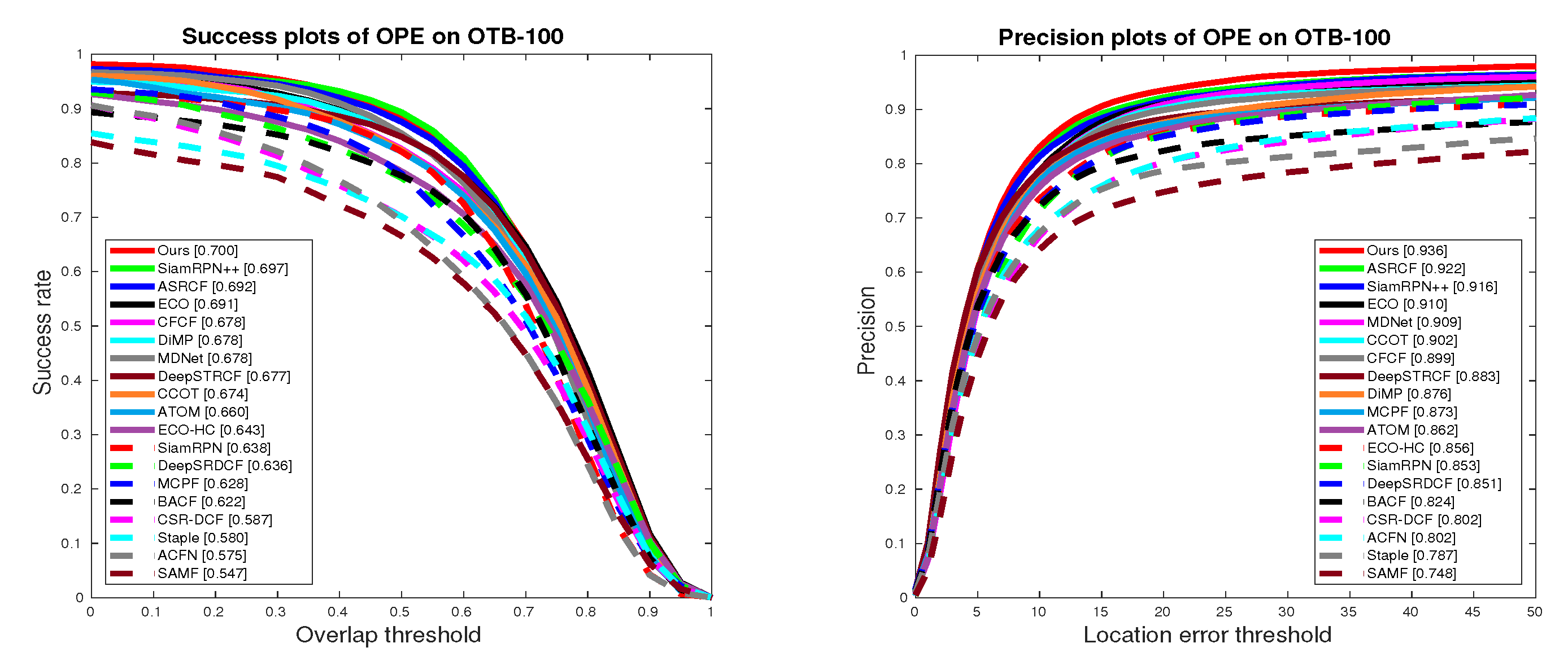 Symmetry 13 01665 g005 550