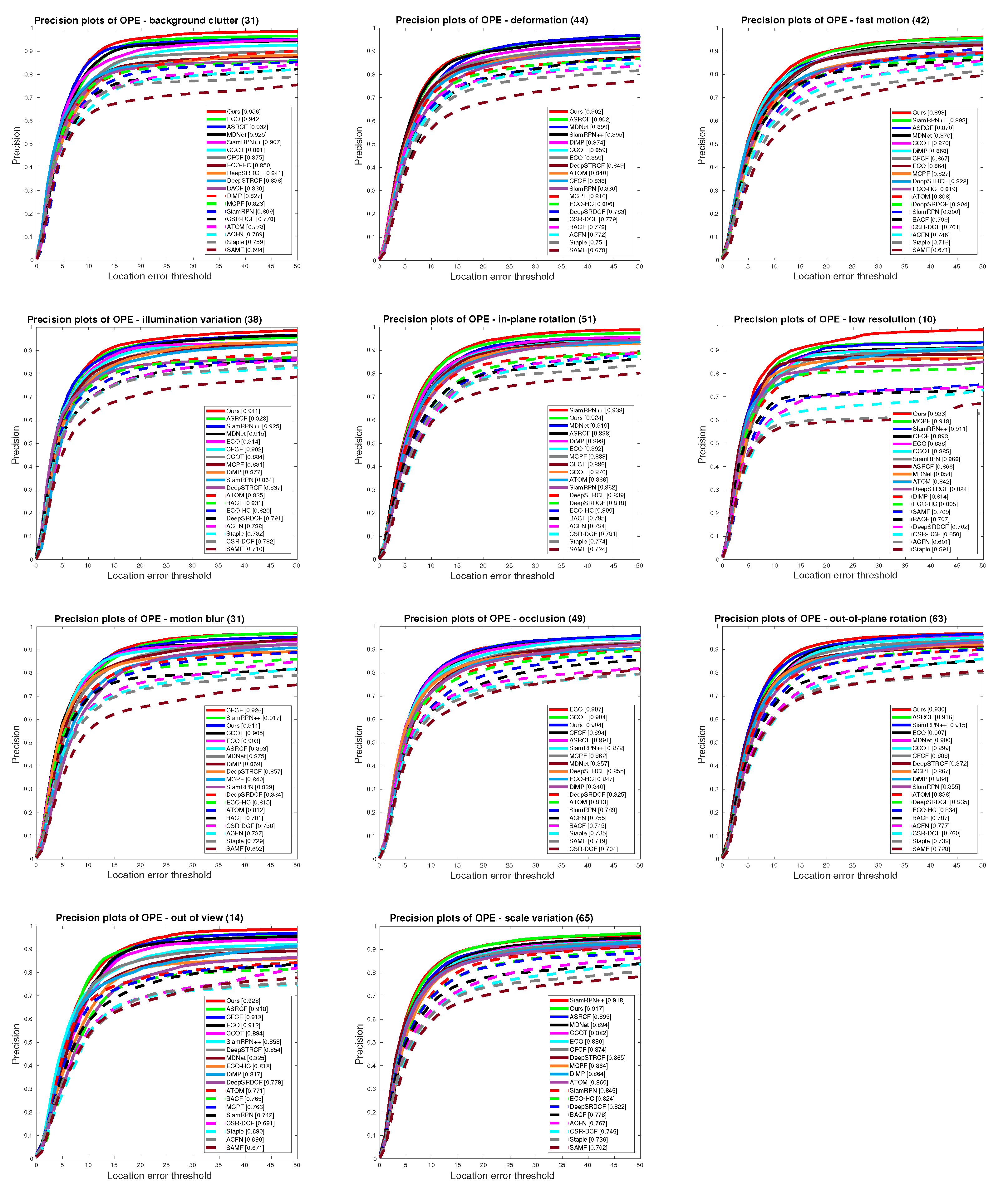 Symmetry 13 01665 g006 550