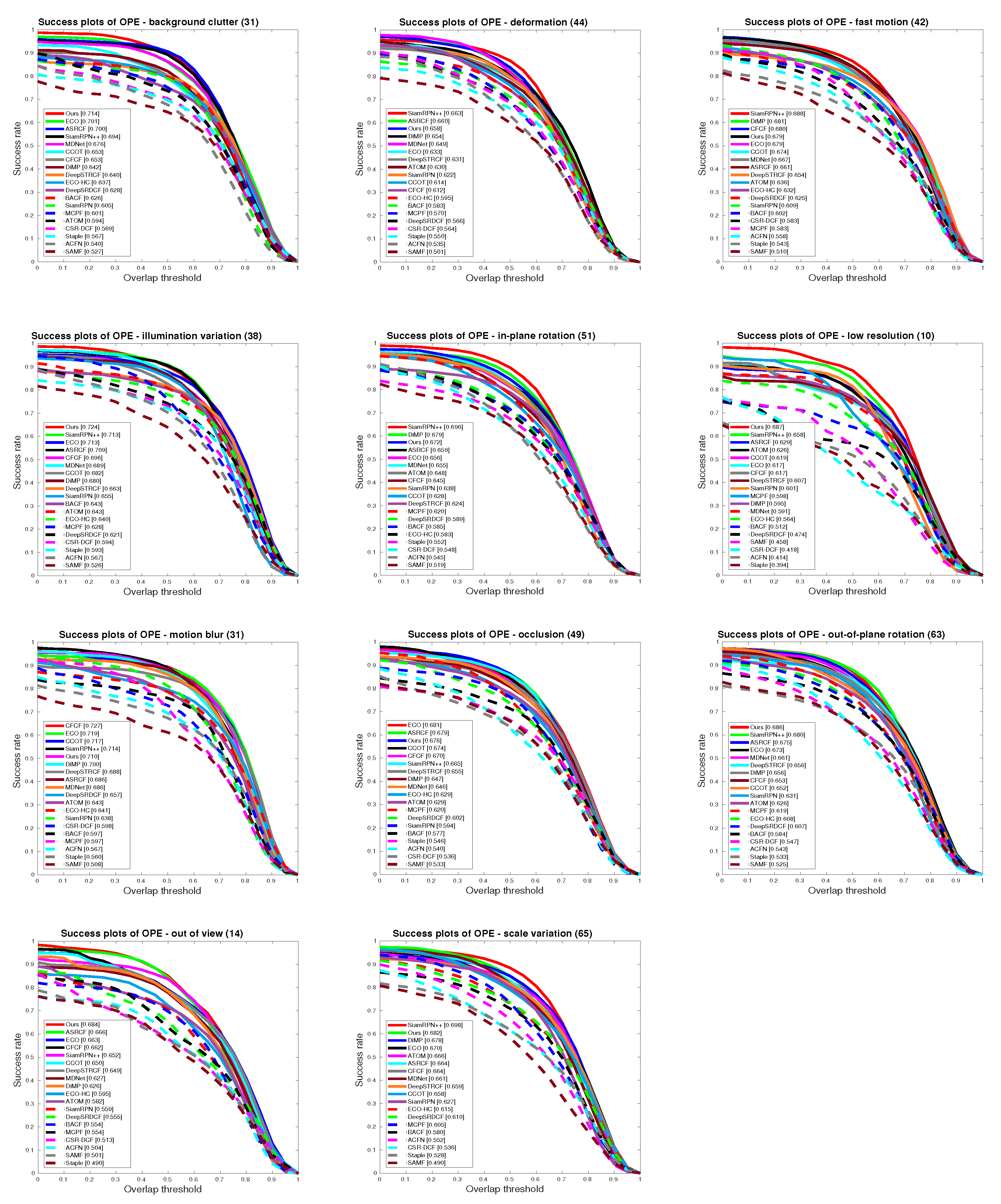 Symmetry 13 01665 g007 550