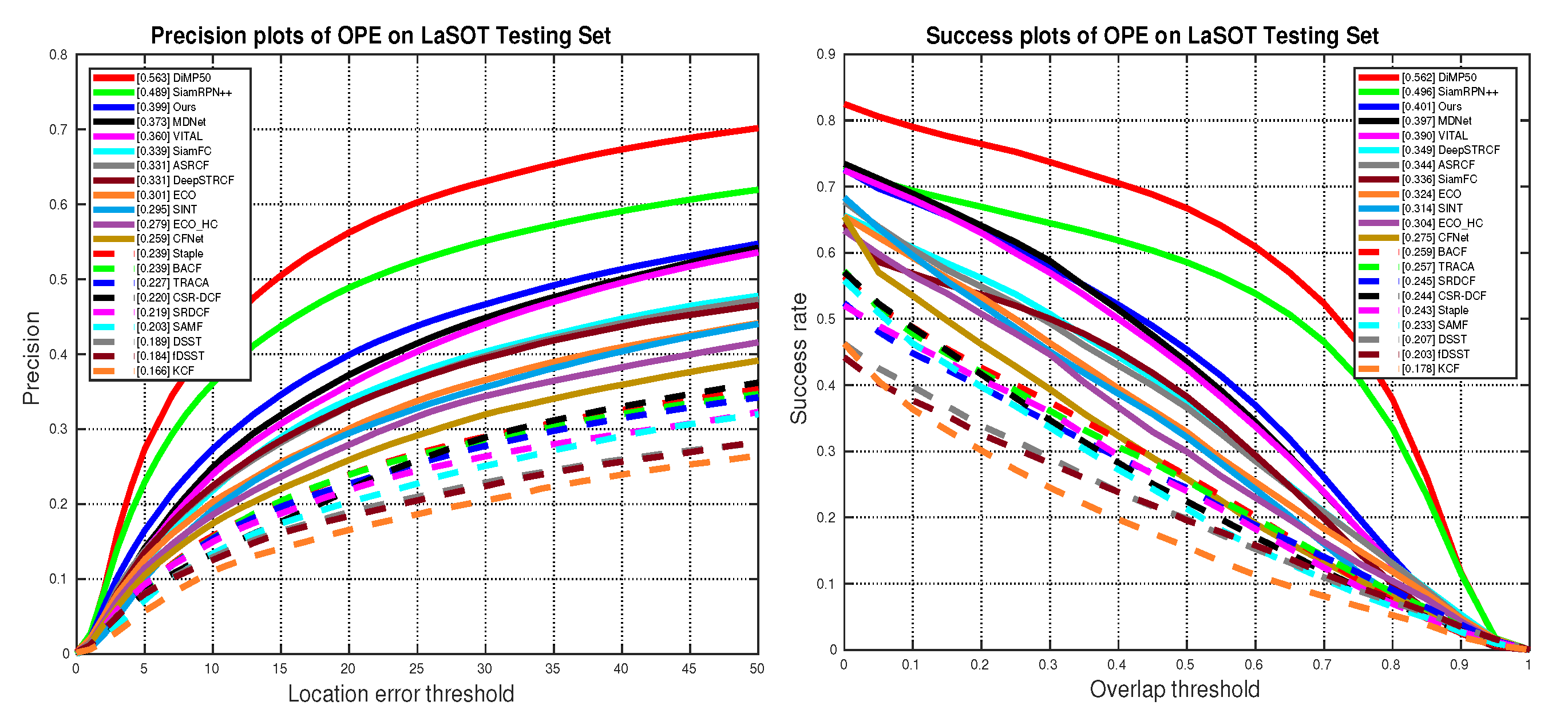 Symmetry 13 01665 g008 550
