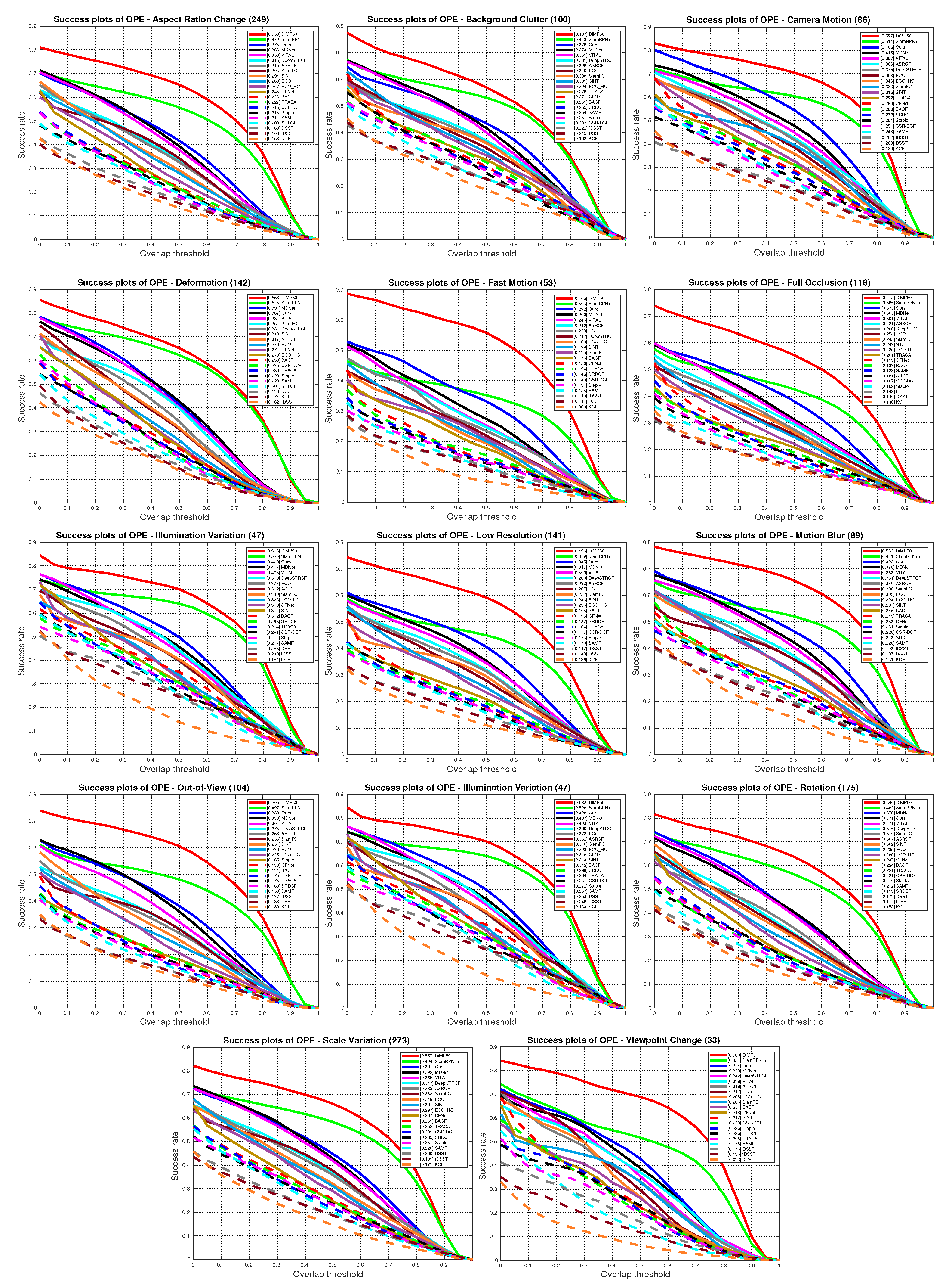 Symmetry 13 01665 g010 550